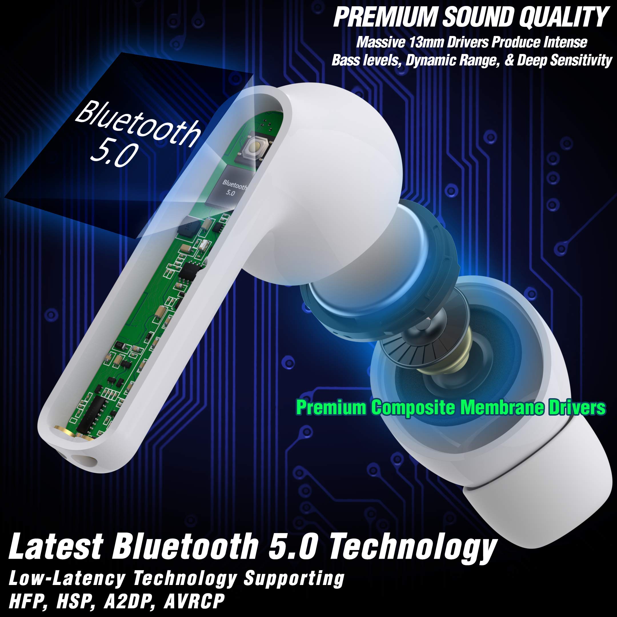 USB Headsets