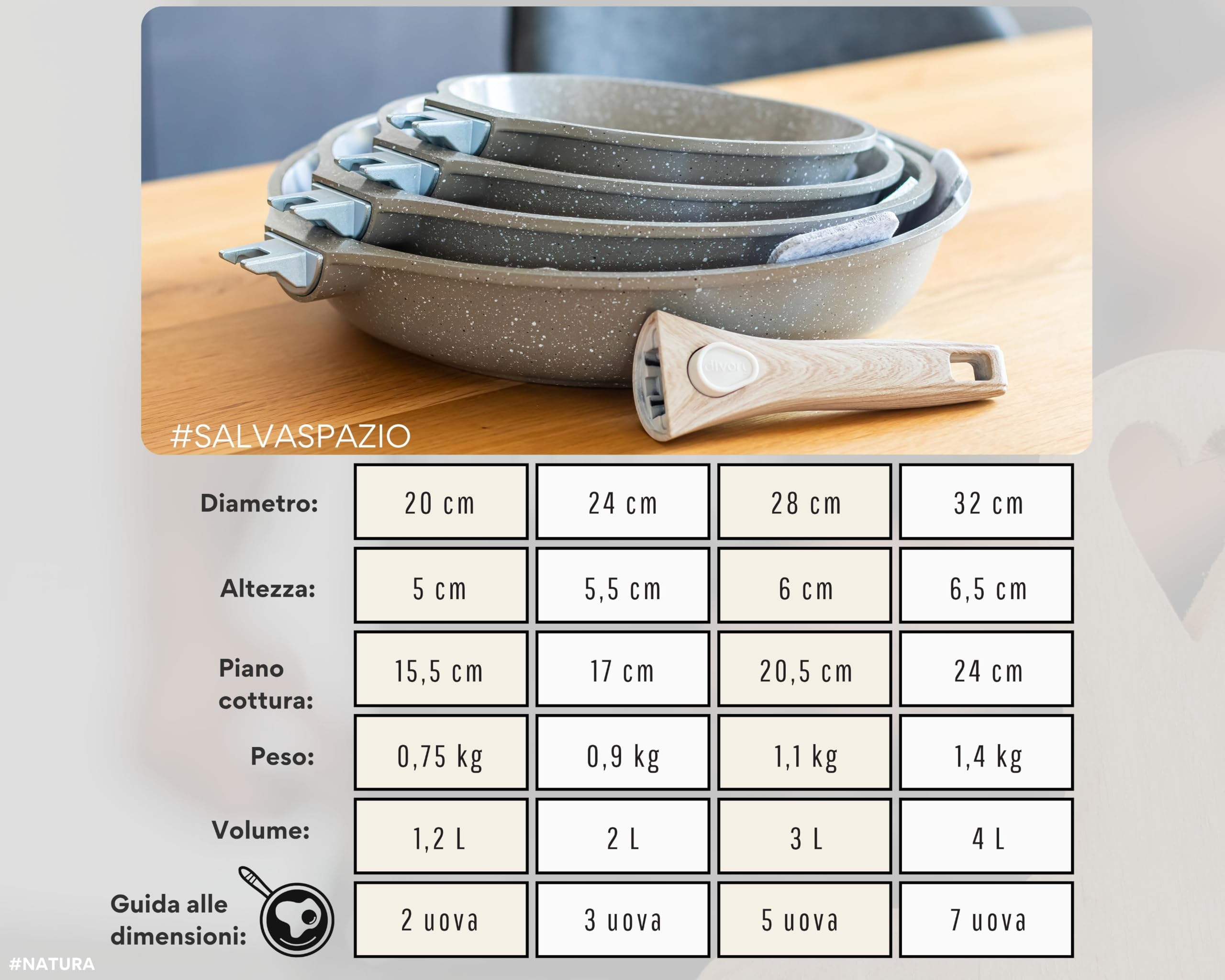 DIVORY Set di padelle in ceramica da 20, 24 e 28 cm – Padelle con manico rimovibile, rivestimento in ceramica, adatte all'induzione, prive di PFAS e PTFE (Natura, set da 3 pezzi (20/24/28 cm))