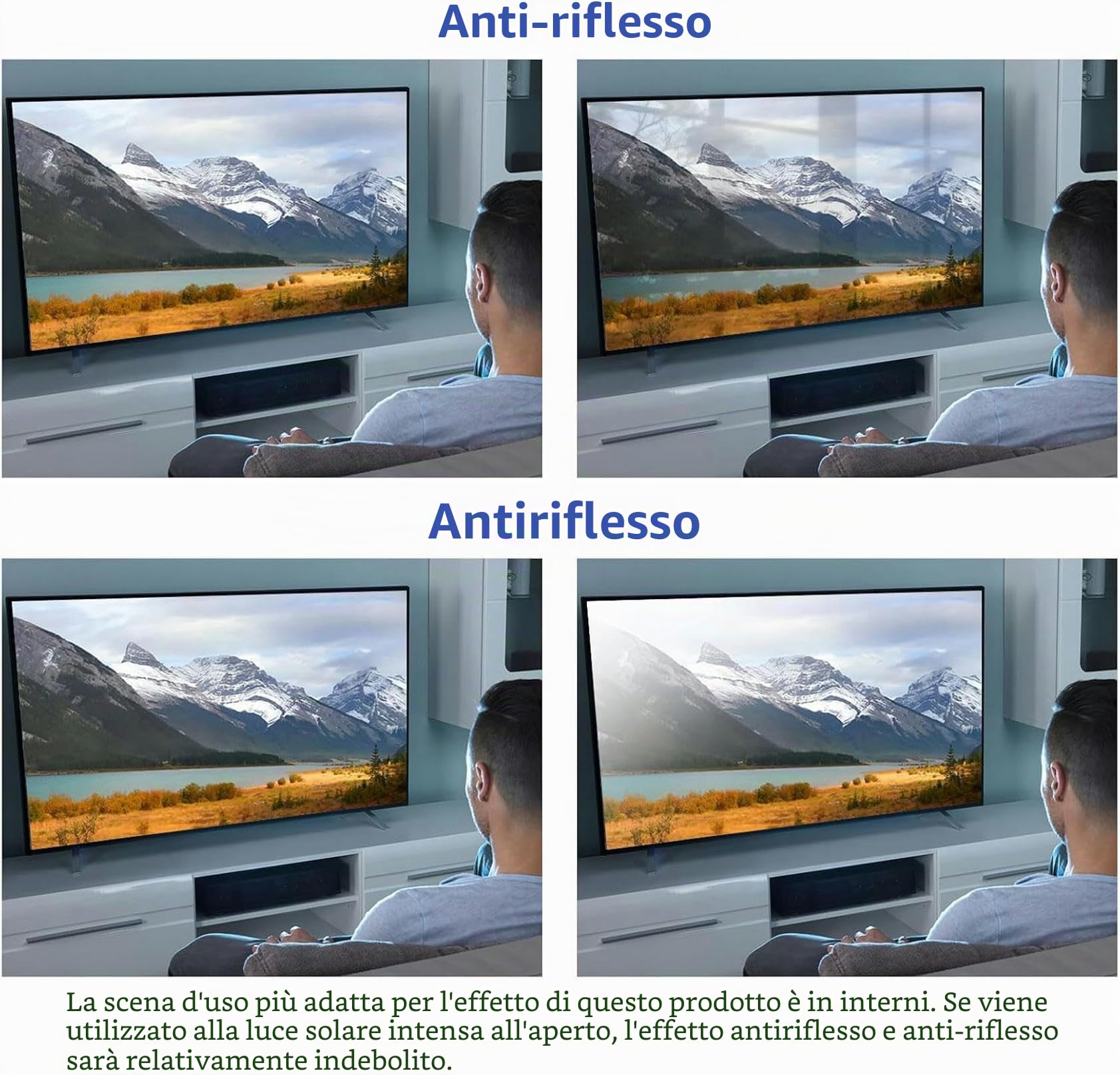 Pannello Monitor da 32/39/46/50/55/60/65 Pollici antiriflesso, Filtro Schermo TV AntiGraffio, Protezione Schermo Anti Luce Blu, per affaticamento degli Occhi e prevenzione della miopia