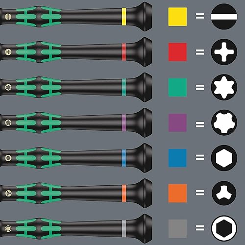 Miniatura 6 de 2054 0,9 X 40 MM PARA TORNILLOS HEXALES