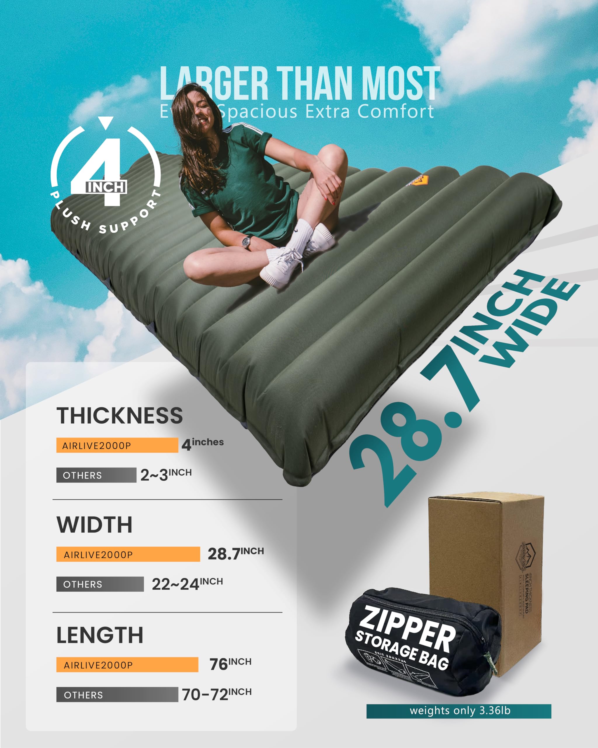 Amazon.com : ZOOOBELIVES Extra Thickness | Wide Plus Sleeping Pad