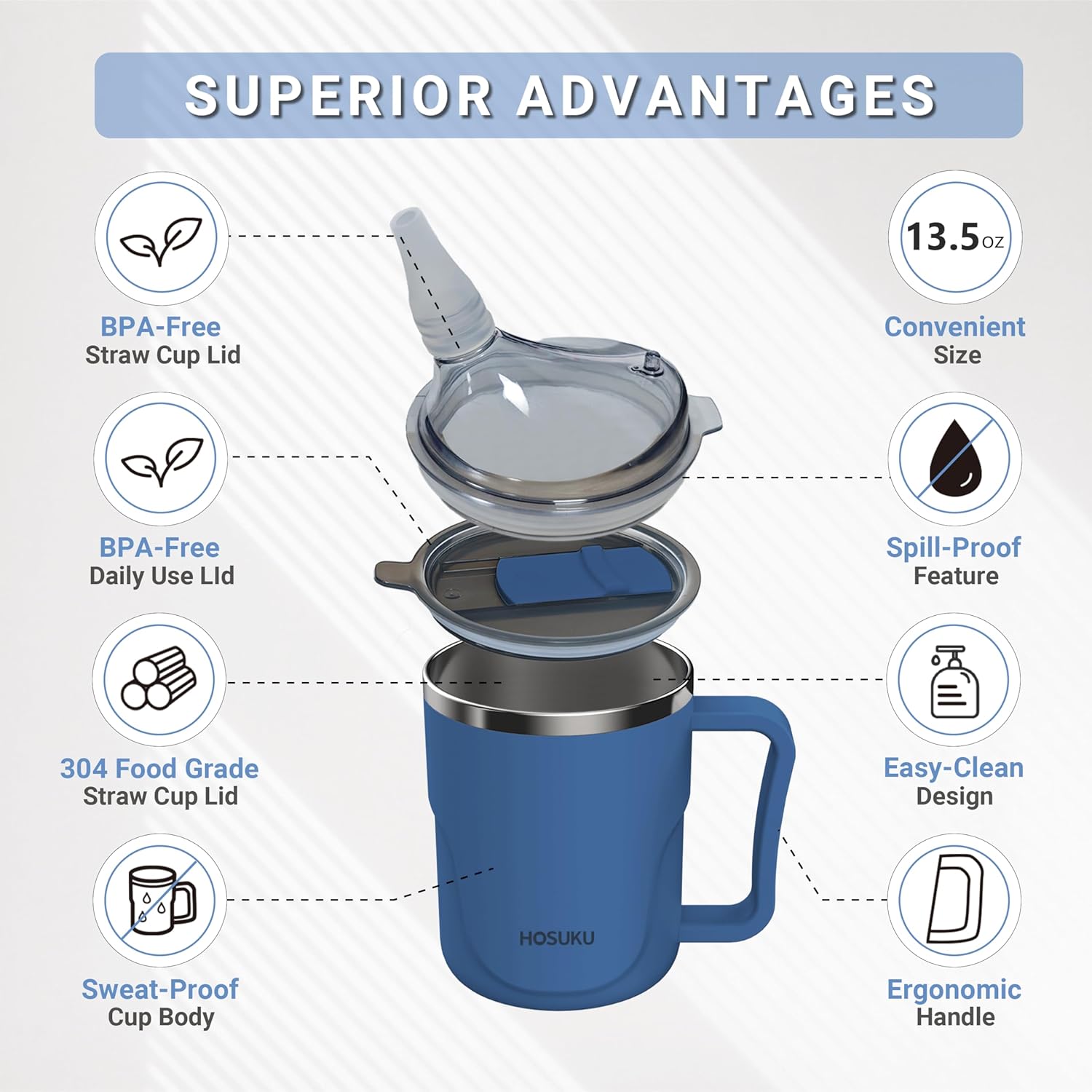 Spill-Proof Cup for Elderly, 13.5oz Stainless Steel Sippy Cup with Straw, Ideal for Seniors and Adults, Great for Water, Milk, and Soup (Blue), Health & Household Supplies - Image 7