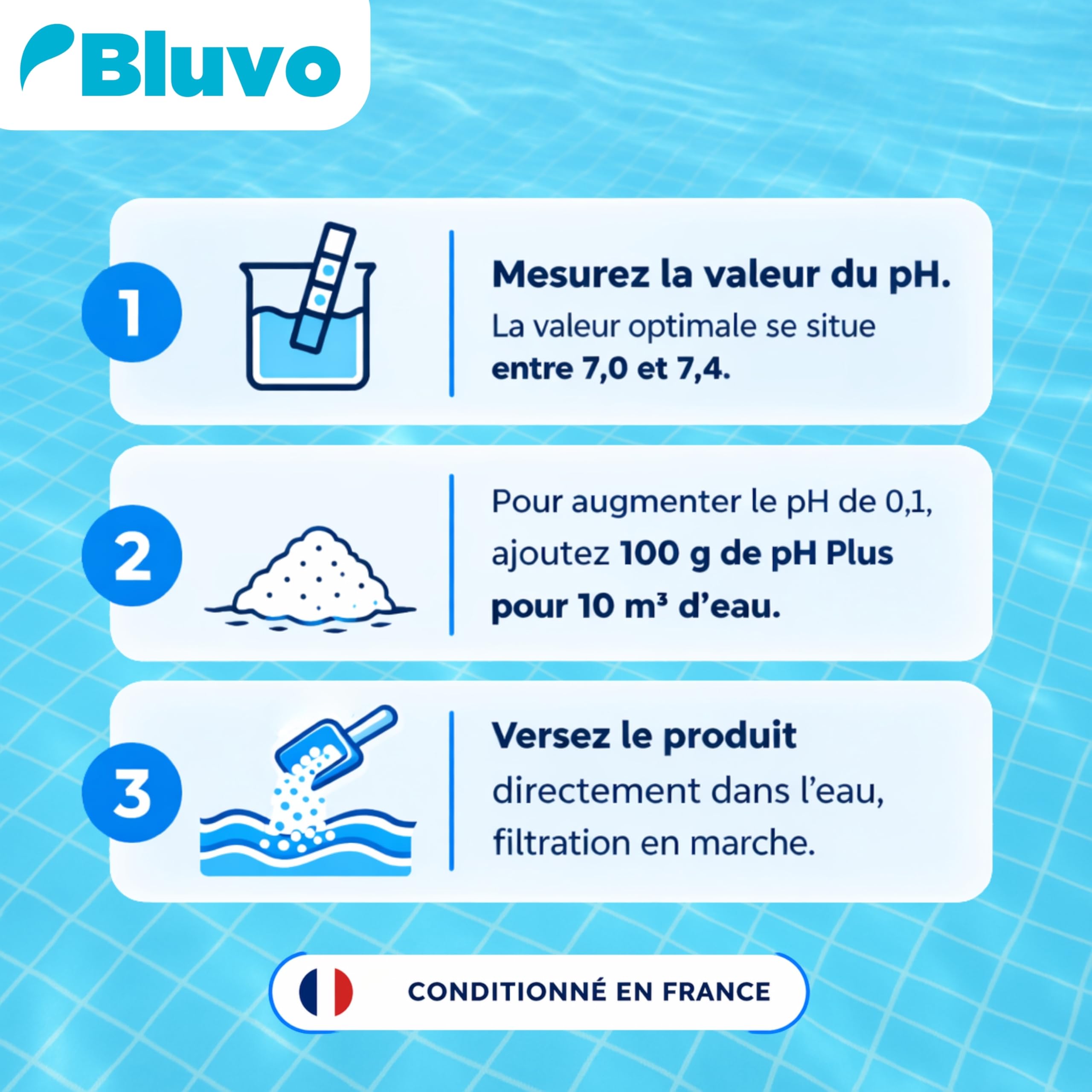pH Plus Piscine – Rehausseur de pH en Poudre | Augmenter Le pH de l’Eau Rapidement | Traitement Eau Piscine & Spa | Formats 1 kg et 5 kg | Conditionné en France (1KG)