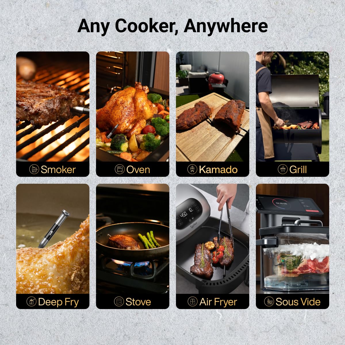 Typhur Sync Dual Gen 2 WiFi Wireless Meat Thermometer, 2 Probes, Smart Base, LCD Display, Unlimited Range, Bluetooth 5.3, Improved Stability, NIST-Certified Accuracy, BBQ, Grill, Smoker, Oven