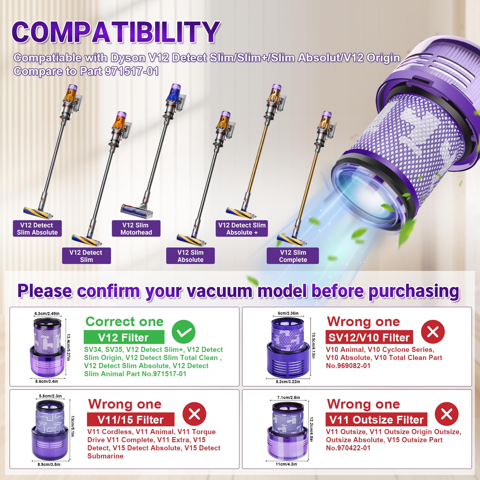 Leadaybetter Filtri di ricambio per Dy.son V12 Detect Slim Absolute Aspirapolvere,2 pezzi filtro Hepa con 1 spazzola, sostituisce # 971517-01