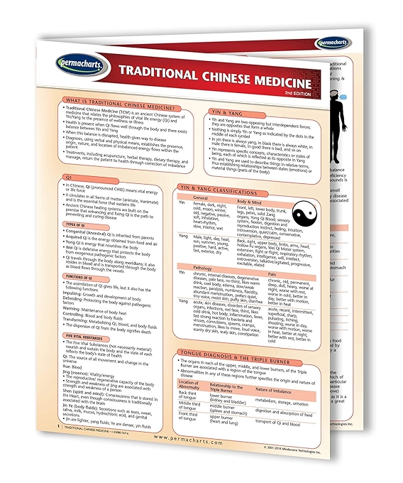 传统中医学 - 医学图表快速参考指南