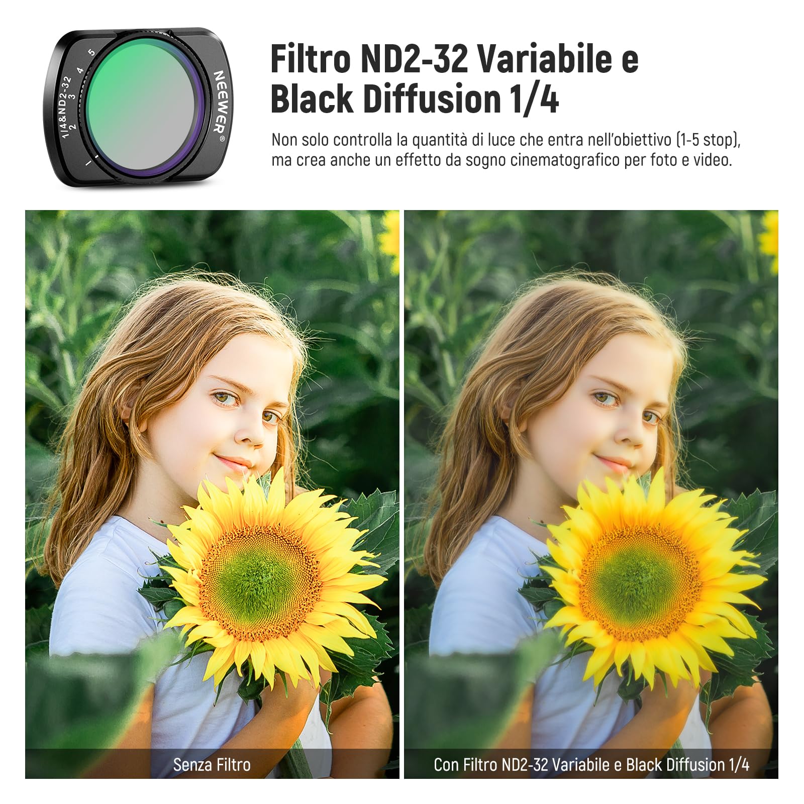 NEEWER Filtro 2 in 1 ND2-32 Variabile e Black Diffusion 1/4 Compatibile con DJI Osmo Pocket 3/ Pocket 4 / Xtra Muse, Magnetico per Action Camera con Protezioni Schermo e Panni di Pulizia