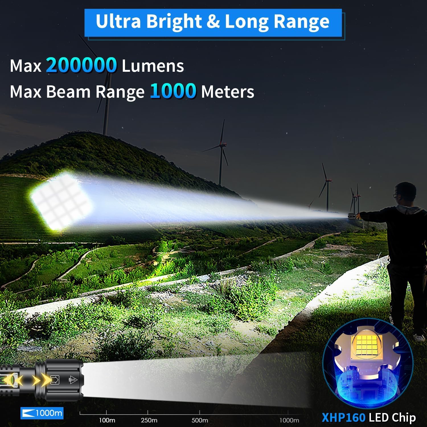 Super Bright Rechargeable LED Flashlight 200000 Lumens Waterproof Zoomable Rechargeable Flashlight IP67 Waterproof Rechargeable LED Flashlight Portable Flashlight Strap, 6 Modes — Amazon image 7
