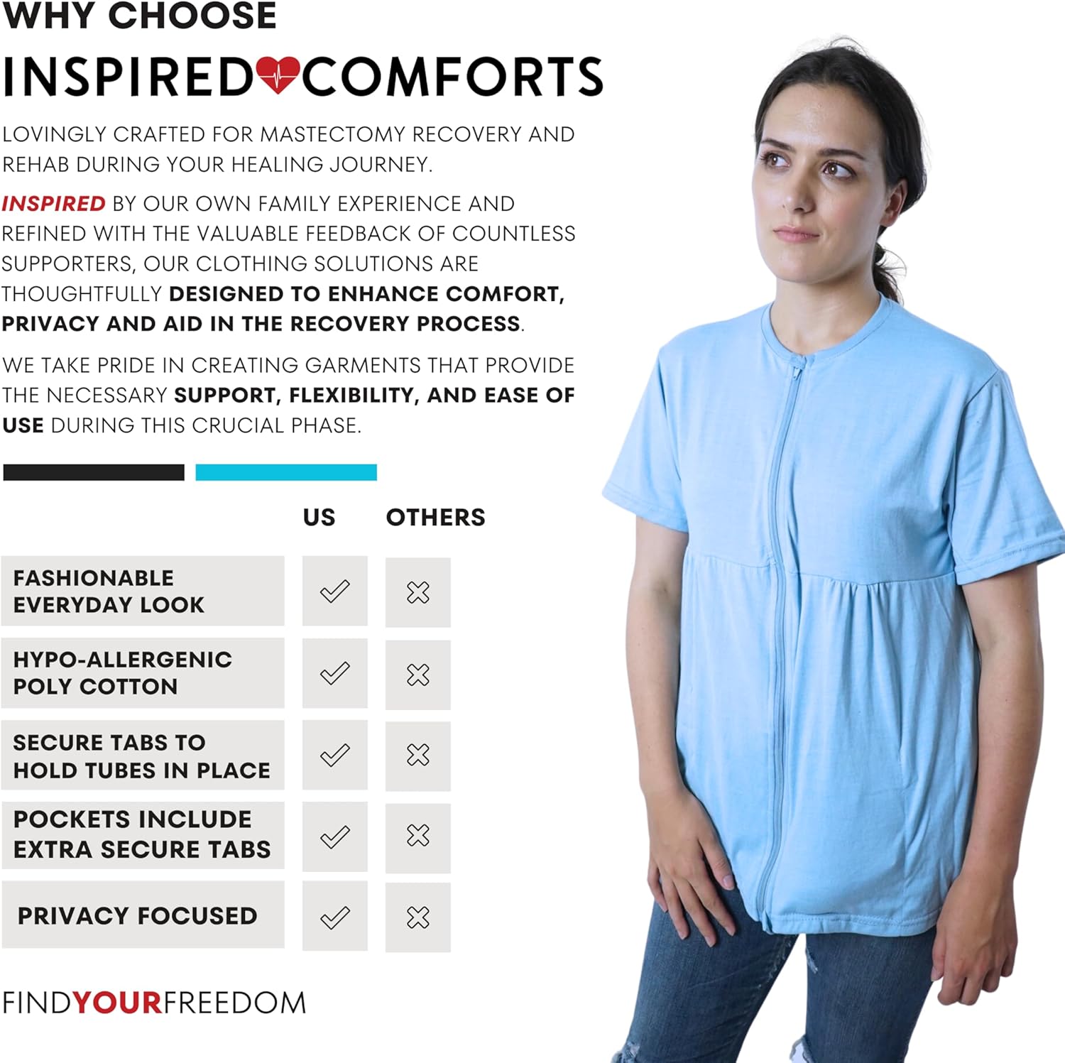 Inspired Comforts Mastectomy Recovery Shirt with Drain Pockets & Fasteners to Hold Drainage Tubes - Image 6