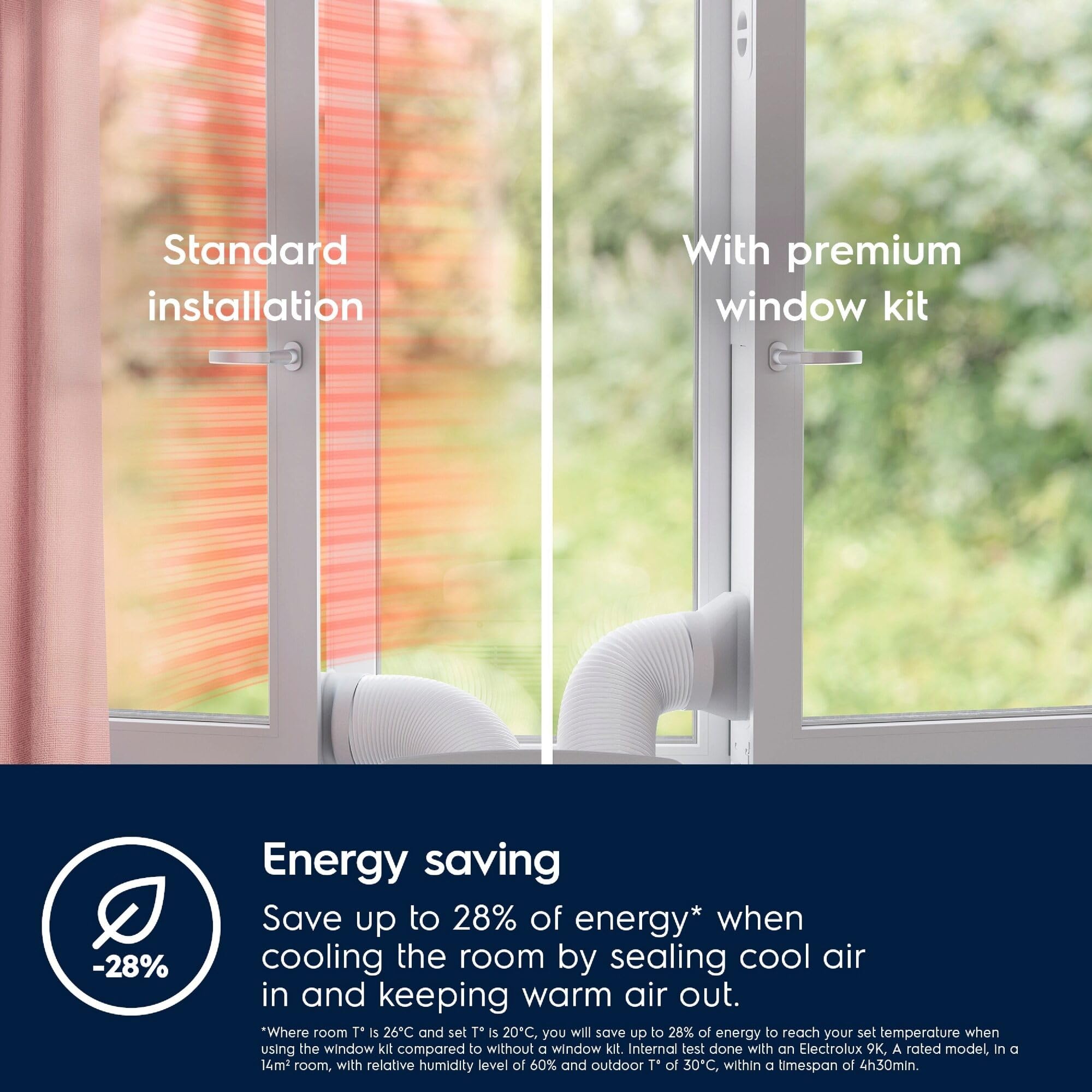 Electrolux EWKIT5 – Kit Finestra per Condizionatori Portatili, Finestre a Scorrimento Laterale, Compatibile con Tubo Diametro 15 cm, Installazione Senza Utensili, Isolamento Ottimizzato