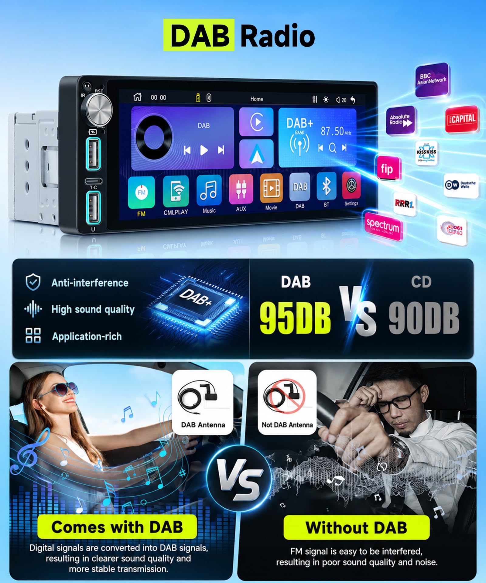 Rimoody Dab+/Dab Autoradio 1 Din avec sans Fil Carplay Android Auto Bluetooth 5.2 FM/AM, 6.86 Pouces Écran Tactile Radio Mirror Link Dab Adaptateur/EQ/USB/Type C Commande au Volant Caméra de Recul