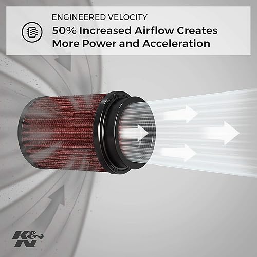Miniatura 4 de K&N RA-0510DR - Envoltura de filtro de carga seca roja para tu filtro K&N 25-1770