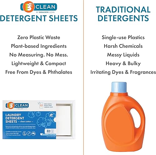 Miniatura 8 de Boulder Clean Sábanas de detergente para lavandería Gratis y transparentes
