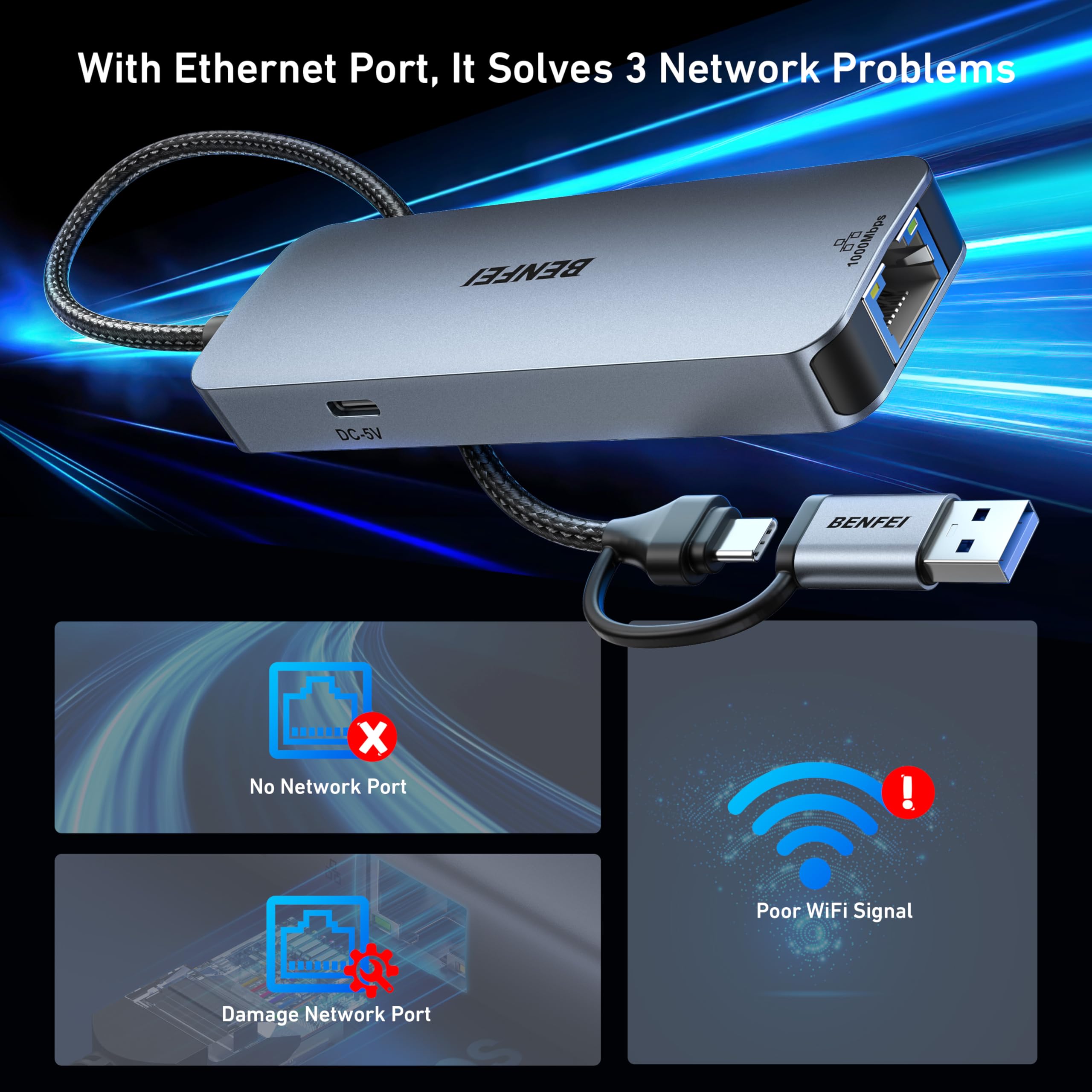 BENFEI Adattatore USB C Ethernet, Hub Con 3 Porte USB 3.0 e 1 Porta LAN RJ45 1000M Gigabit per MacBook Pro/Air 2023 iPad Pro iMac S23 Surface Book 3