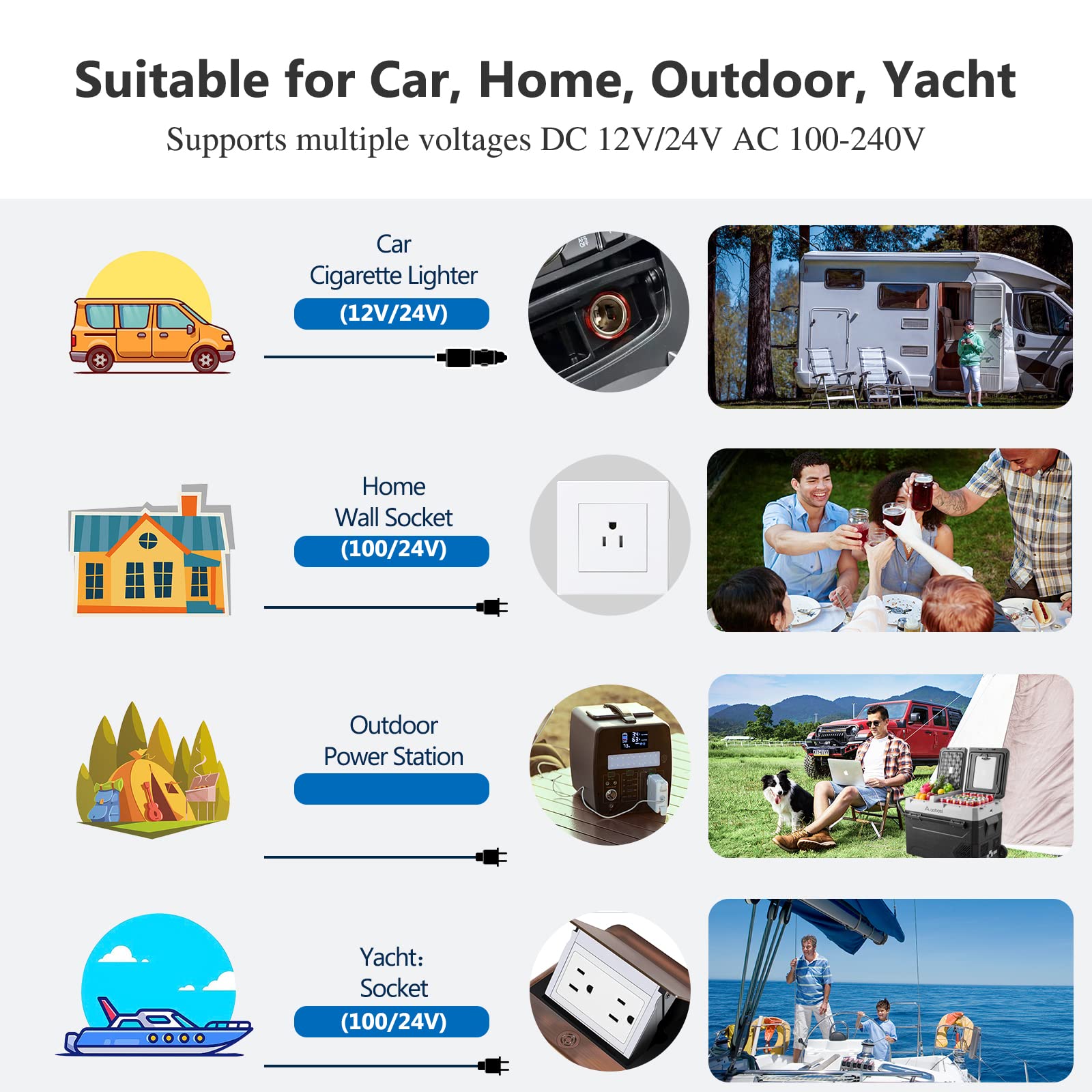 AAOBOSI Glaciere A Compression,Glaciere Electrique 41L,12 V