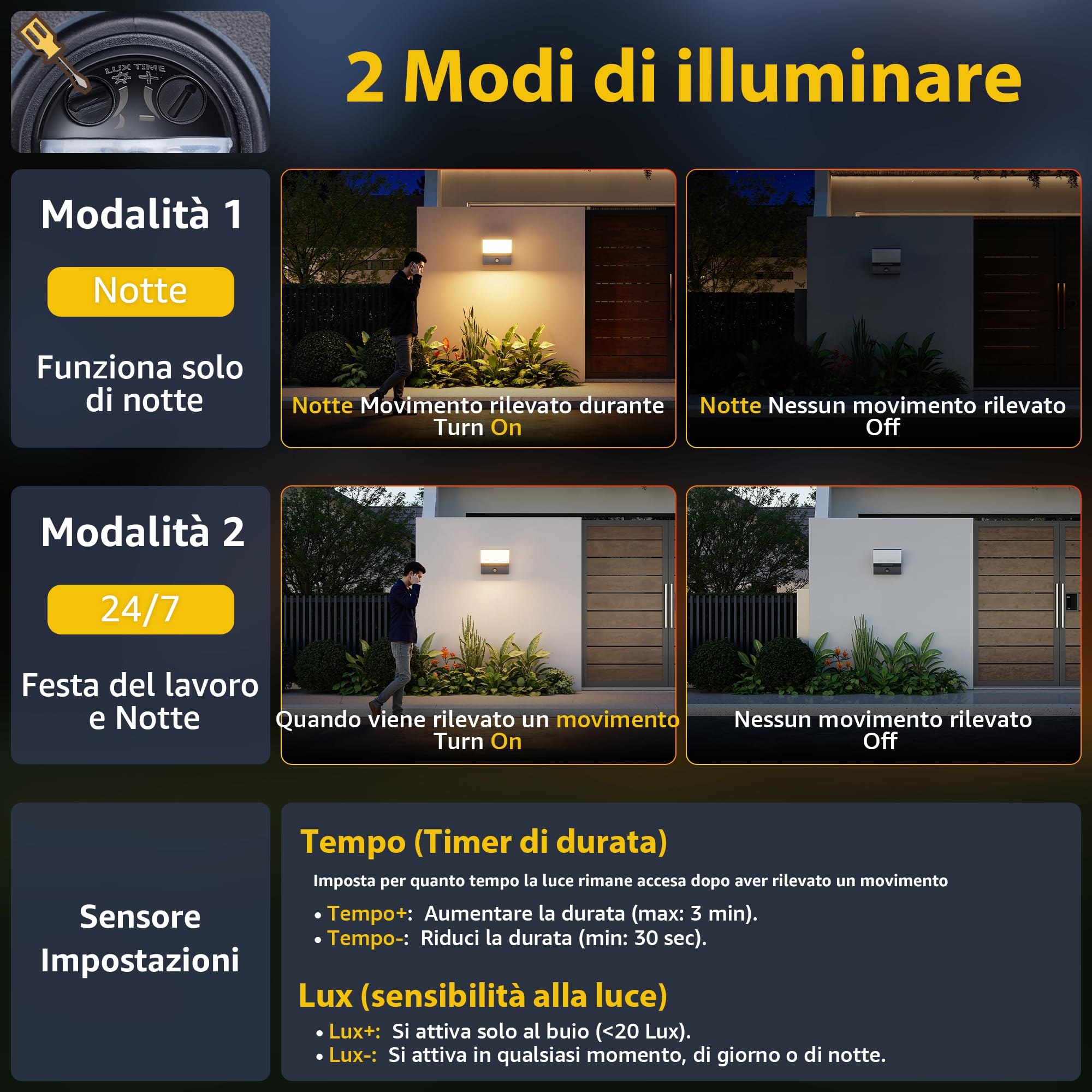 K-Bright 2 pezzi 30W LED Applique Esterno/Interno con Sensore di Movimento, Lampade da Parete Orientabile IP65 Applique da Parete in Alluminio per Giardini Terrazza, Antracite, Bianco caldo 3000K