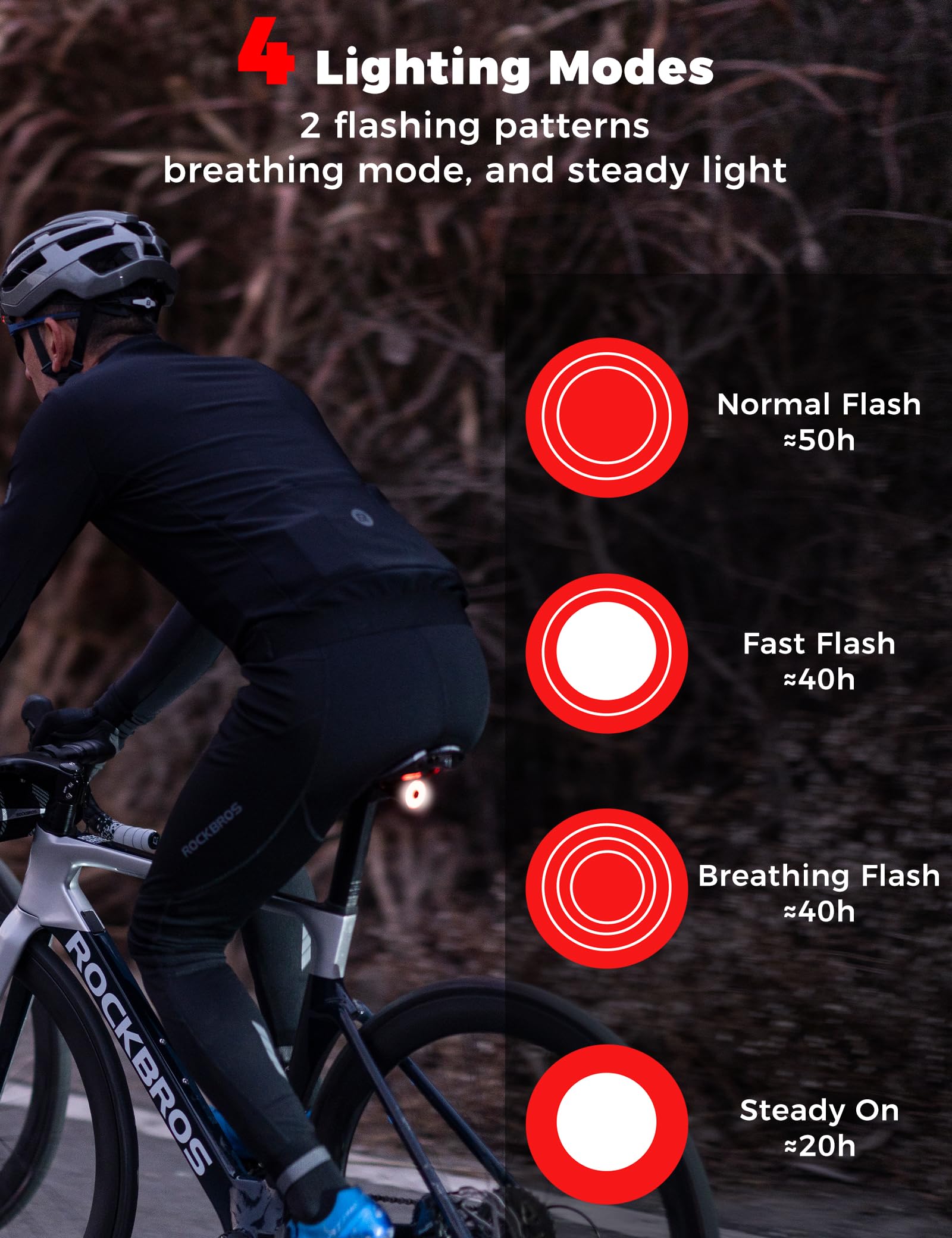 ROCKBROS Luz Trasera Inteligente para Bicicleta de 60 Lúmenes, Luz Inteligente Recargable USB-C con 4 Modos, Impermeable IP65, Detección de Frenado y Encendido Automático