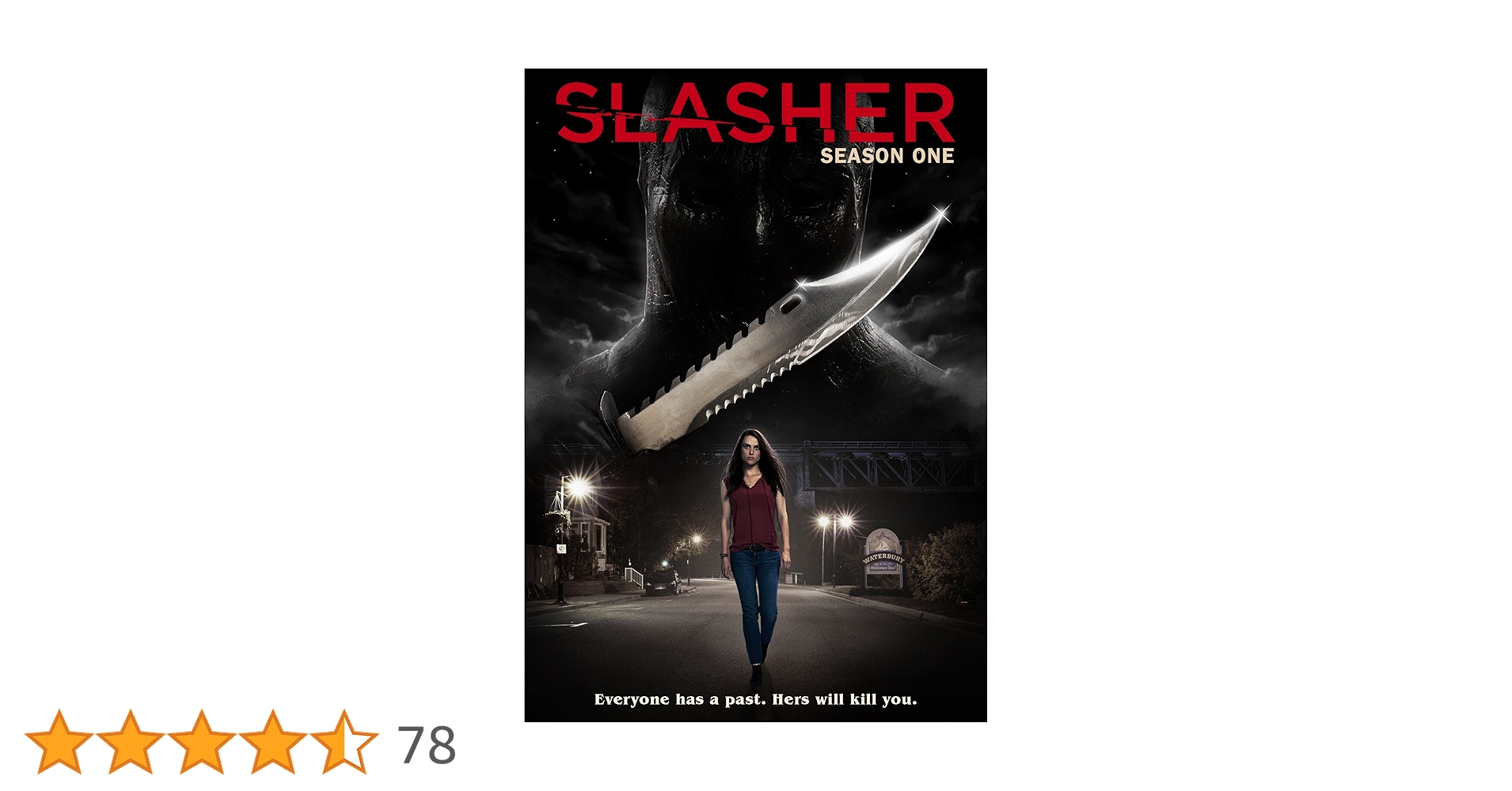 Amazon.co.jp: Slasher: Season One : DVD