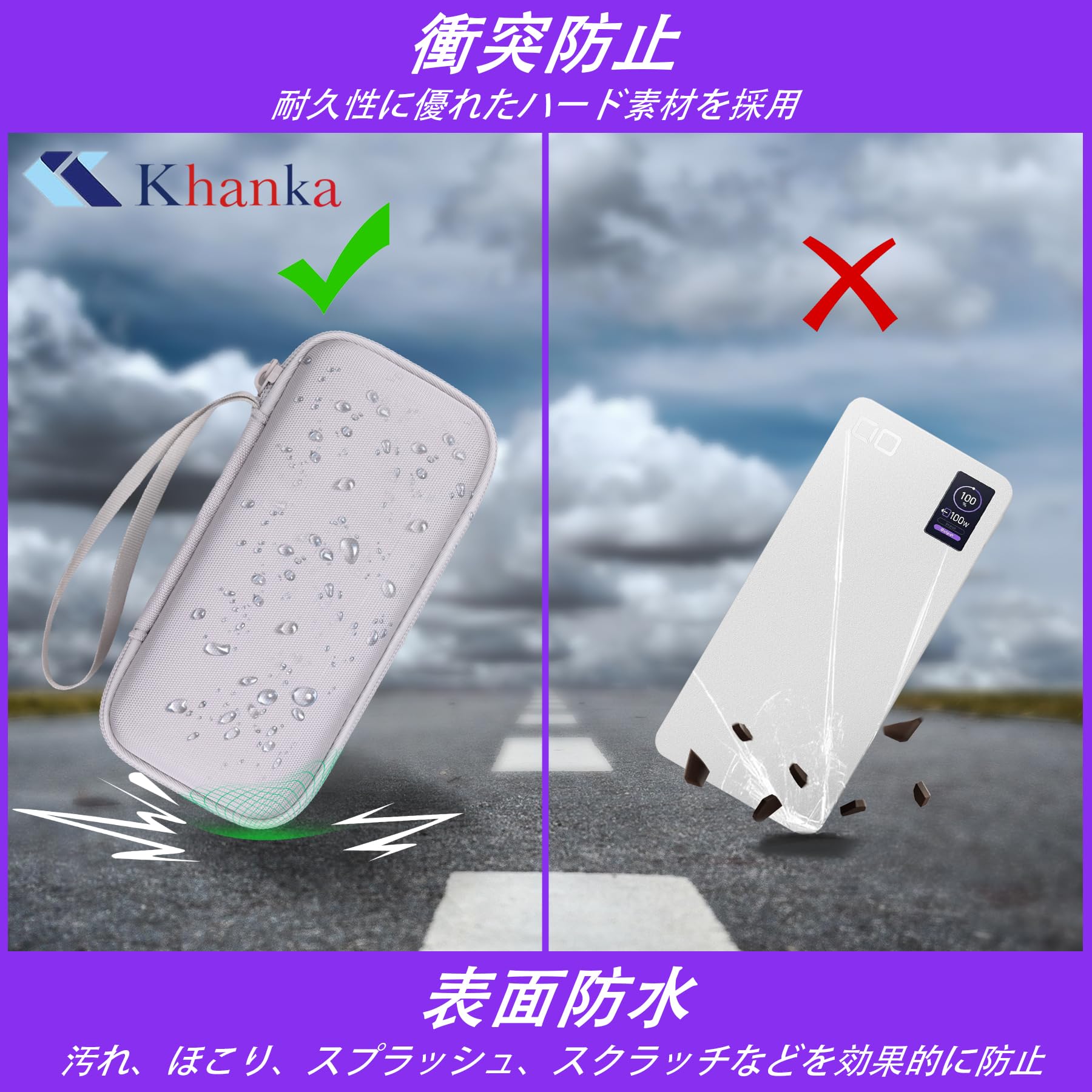 Amazon.co.jp: (Case Only) CIO SMARTCOBY Pro CABLE 100W 20K Mobile