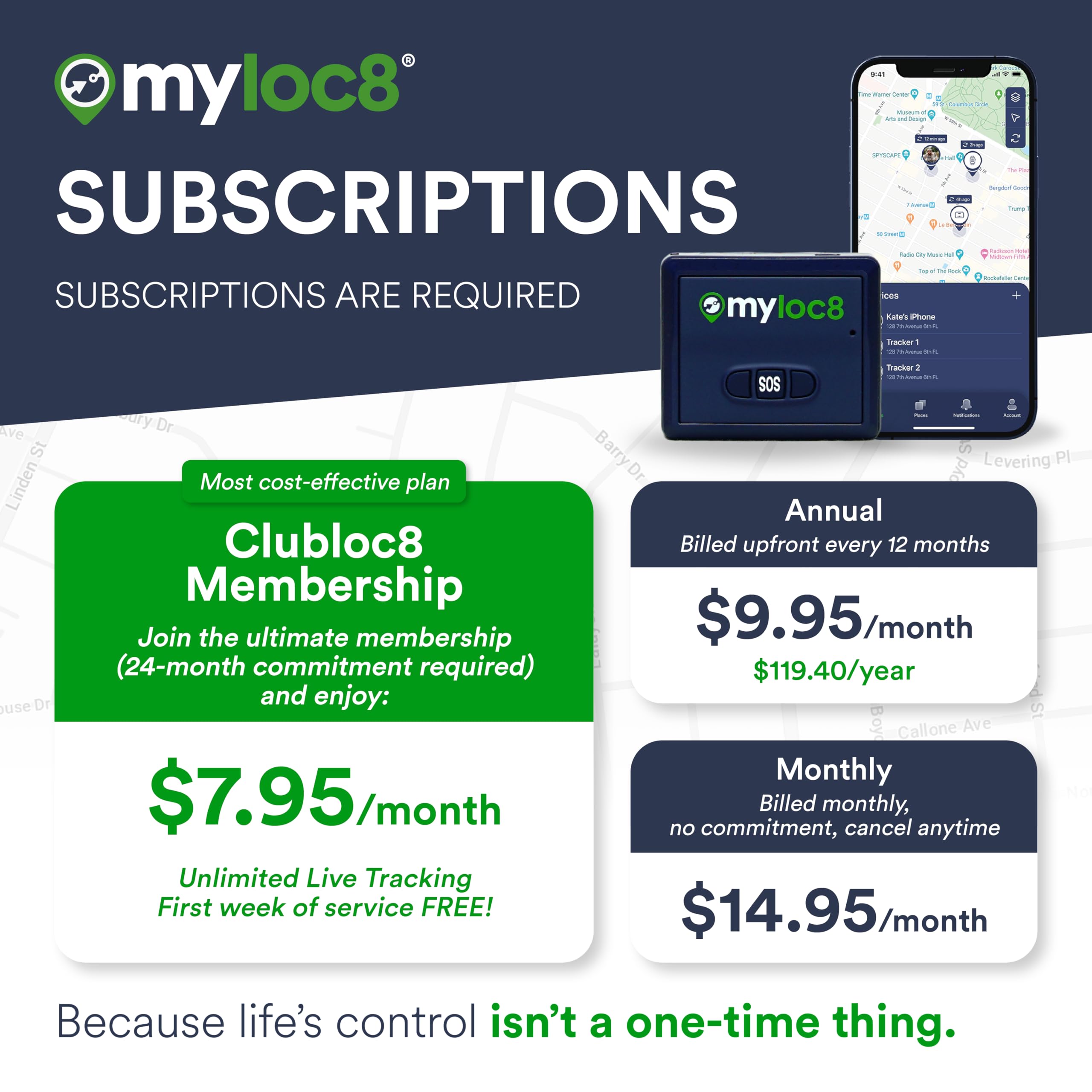 GPS Tracker by Myloc8 – Universal GPS Tracker for Vehicles, Kids, and Luggage, GPS Car Tracking Device, 4G LTE, Real-Time Updates for Trucks, Trailers, Bikes, Hidden with Magnet, Subscription Required