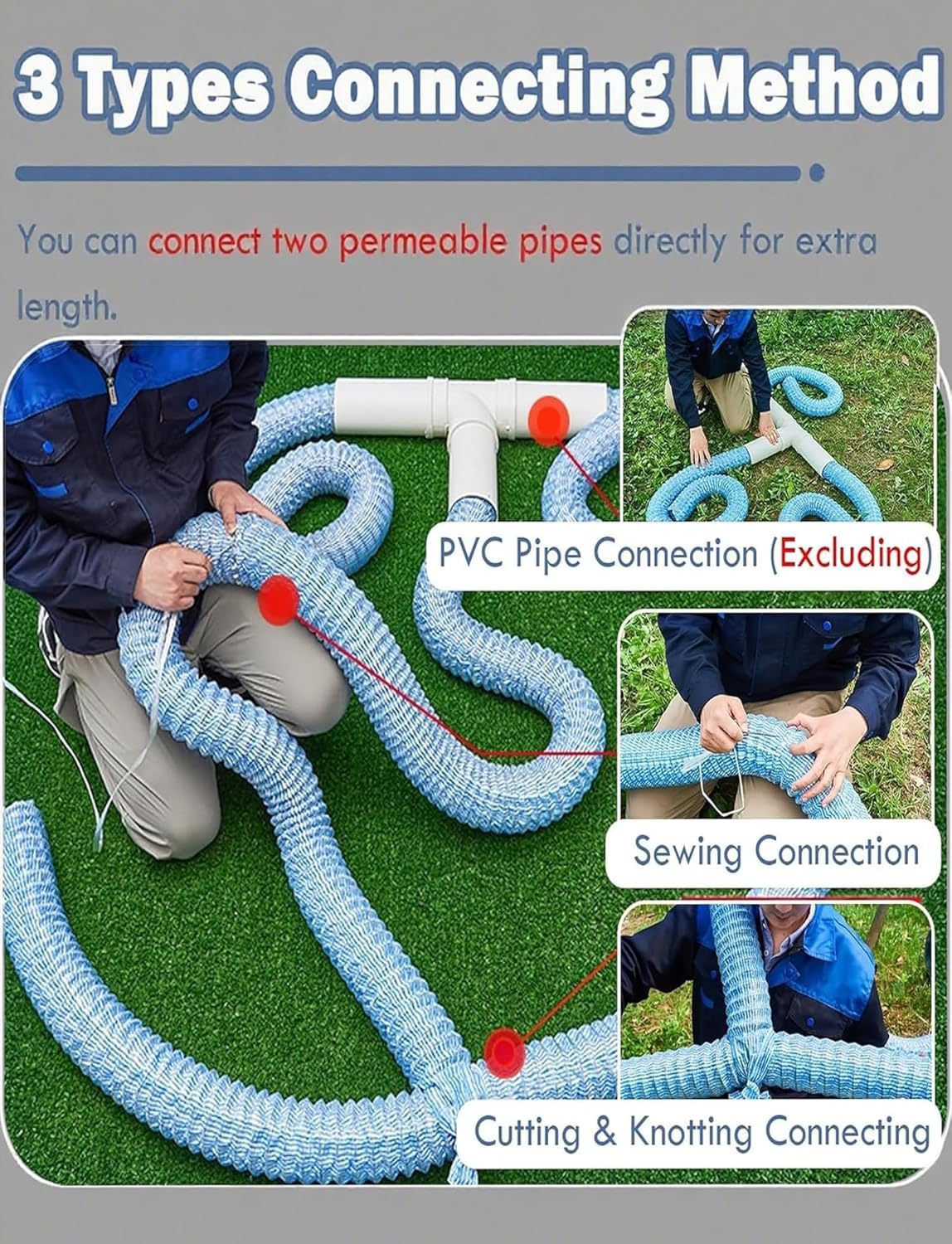 Tubo di drenaggio Flessibile corrugato in PVC, Adatto per Prati e marciapiedi (500 cm/16,4 Piedi)