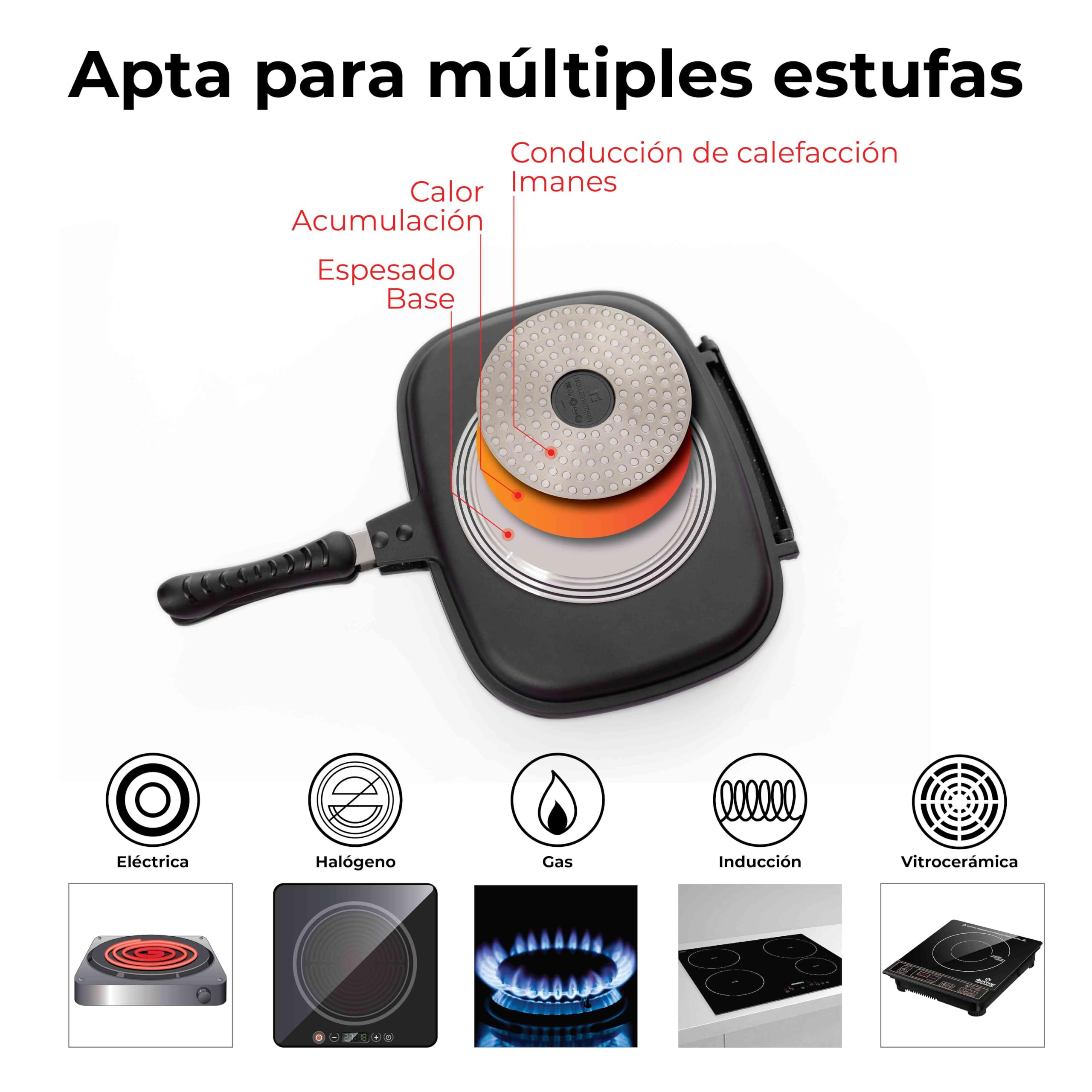 Müller Kitchen Sartén doble MK-3001, antiadherente de granito de mármol alemán de aluminio fundido a presión, sin PFOA, resistencia a los arañazos, 32 cm, color negro