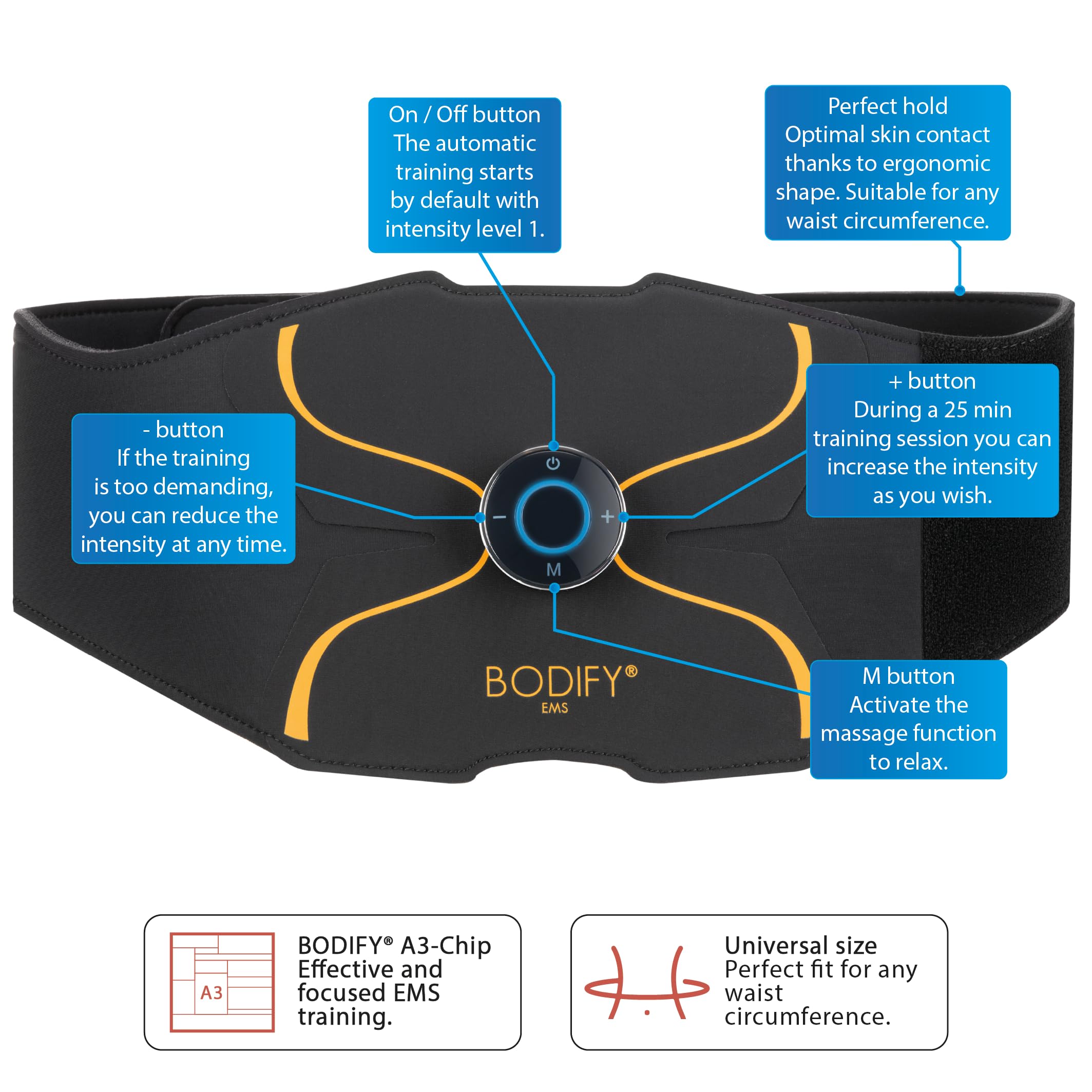 Bodify® 3-in-1 EMS Training Set Pro – Ukierunkowana aktywacja mięśni! – Aktywacja mięśni całego ciała – Trening EMS – Trening mięśni – dla mężczyzn i kobiet ORYGINAŁ