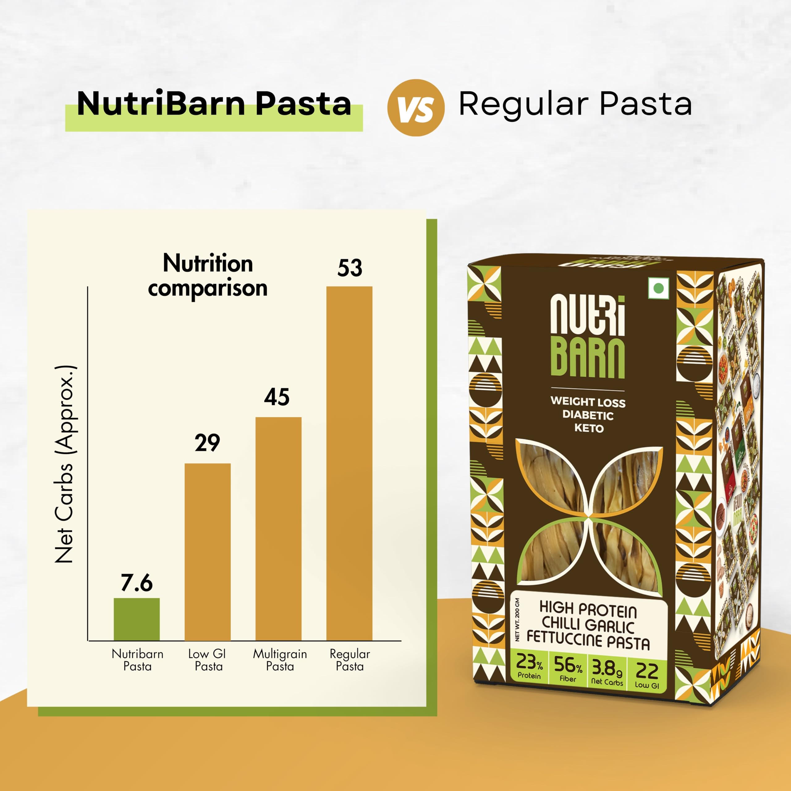 Nutribarn High Protein Low Carb Chilli Garlic Fettuccine Pasta 400 Gms | 23% Protein | 3.8g Net Carbs | Lab Tested Low GI 22 | Diabetic Friendly, Weight Management Flat Noodles | 200g (Pack of 2) 1