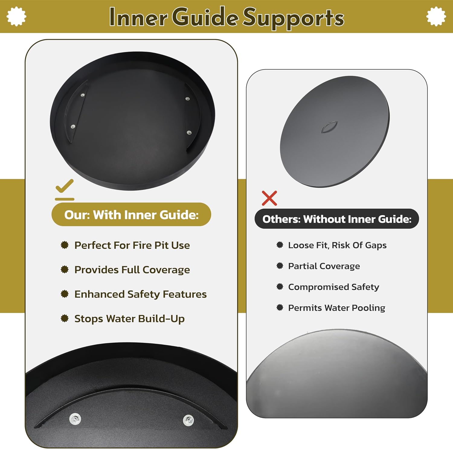 27.5" Round Metal Fire Pit Cover Lid – Heavy-Duty Steel Fire Pit Top for Outdoor Use, Fire Table Lid for Gas or Wood Firepits with Heat-Resistant Coating