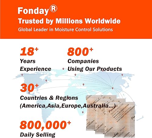 Miniatura 2 de Paquetes desecantes de gel de sílice recargables de 3.53 onzas 4 paquetes de grado alimenticio, bolsas desecantes de reactivación rápida, indicando