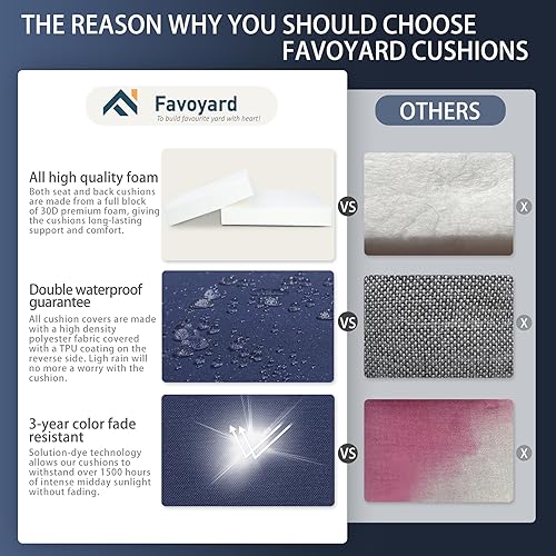 Miniatura 2 de Favoyard Juego de cojines de asiento profundo para patio, 24 x 24 pulgadas, impermeables, para muebles de patio, con funda extraíble y resistente a
