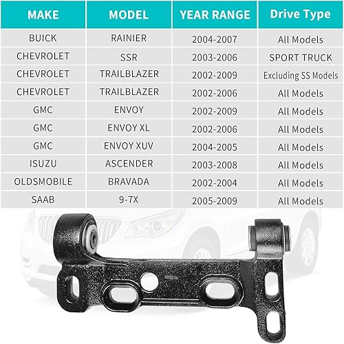 Miniatura 2 de YITAMOTOR Soporte de brazo de control delantero inferior compatible con Buick Rainier 2002-2009, Chevy SSRTrailblazer, GMC Envoy, Isuzu Ascender,