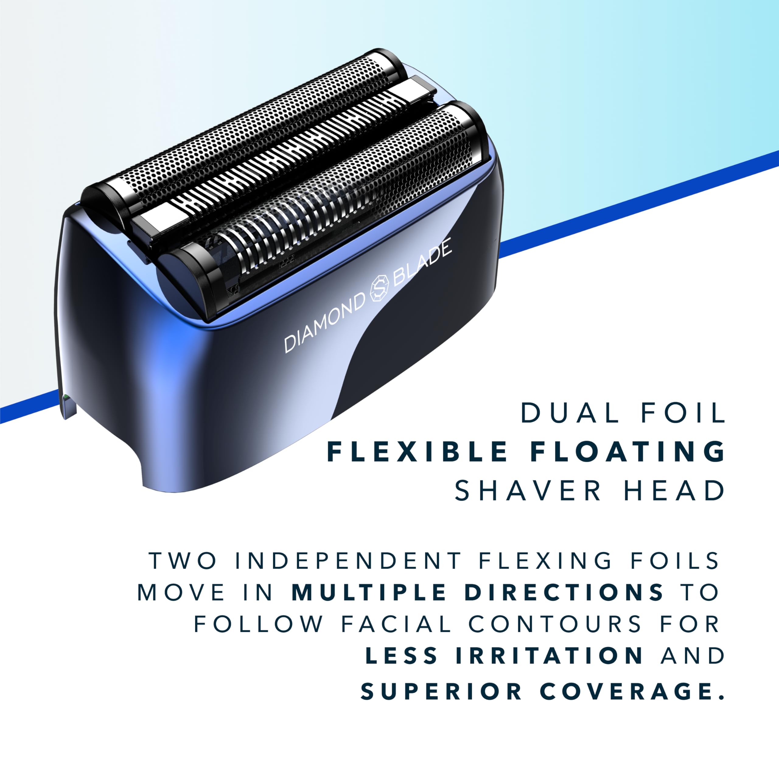 ™ Afeitadora de láminas PS501 | Cuchilla Graphene-X™ | Afeitadora profesional de láminas para hombres | Motor duradero de 8000 RPM, afeitadora de peluquero inalámbrica totalmente 3