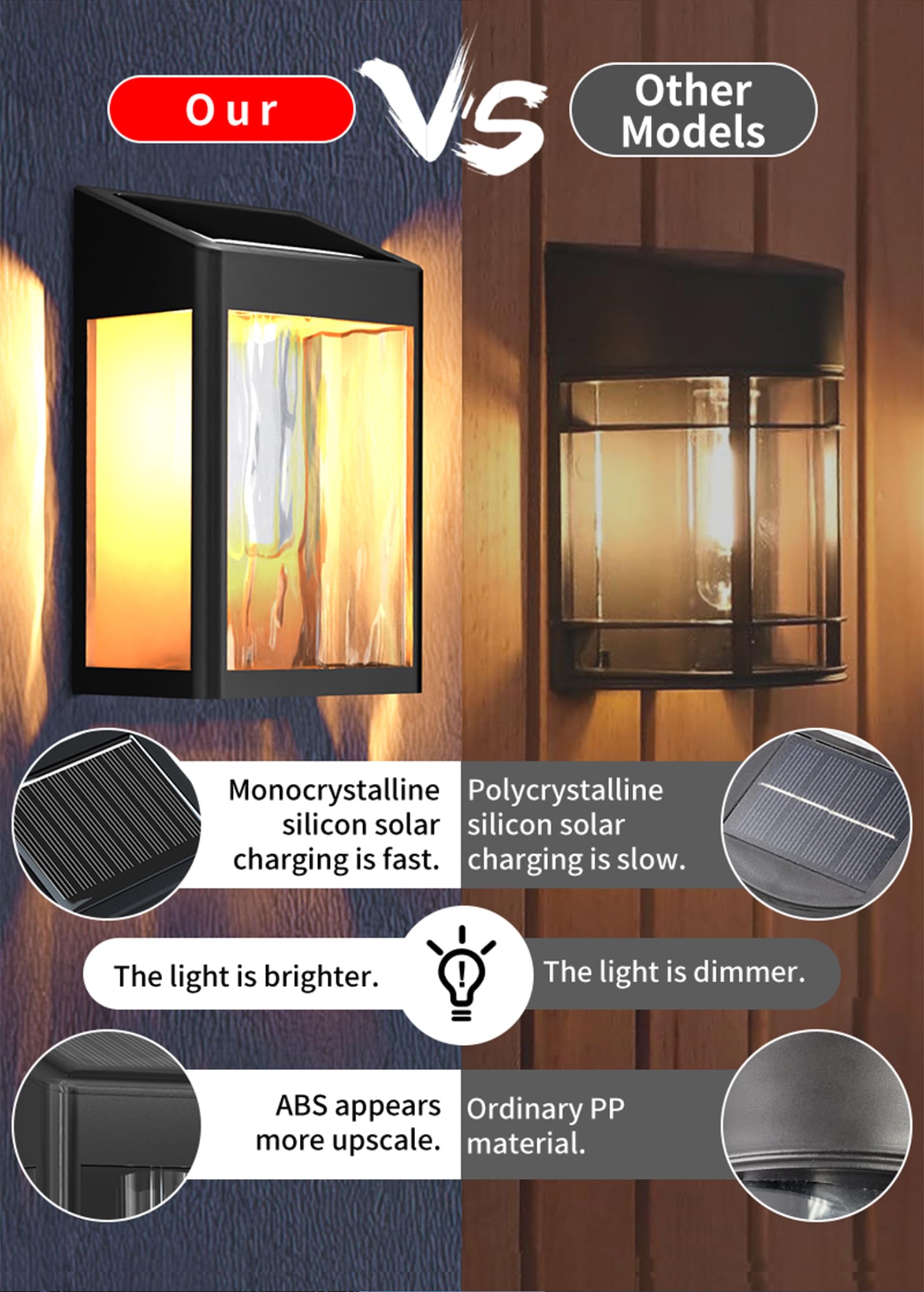 4x Wandlamp Op Zonne-energie Buiten - IP65 Waterdichte Solar LED Lampen Warm Wit