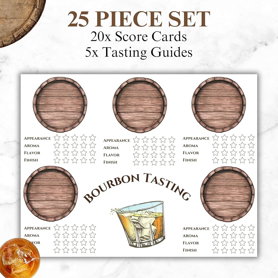 amazon-com-bourbon-flight-tasting-mat-and-guide-sheet-bourbon-tasting-guide-for-bourbon-party-bourbon-placemats-bourbon-lover-bachelor-party-games-for-bourbon-party-handmade-products for Free Printable Whiskey Tasting Sheet Template Amazon.com: Bourbon flight tasting mat and guide sheet. Bourbon tasting guide for bourbon party. Bourbon placemats, Bourbon lover. Bachelor party games for bourbon party : Handmade Products for Free Printable Whiskey Tasting Sheet Template