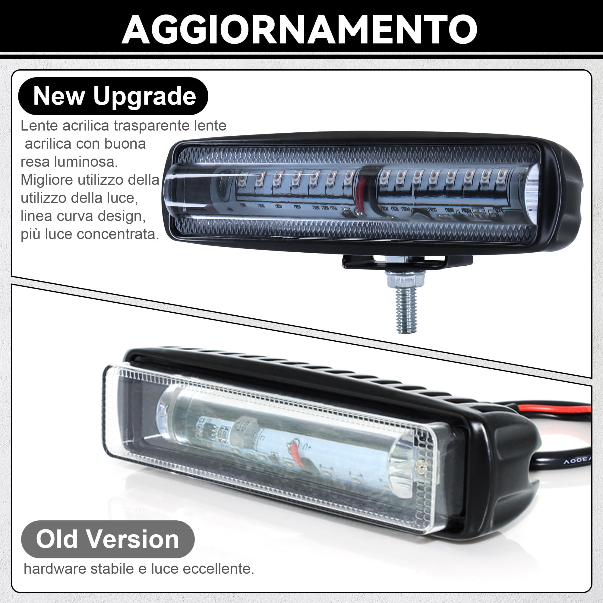 2 PZ Lampada di sicurezza LED 30W per carrello elevatore - Luce di avvertimento - DC 12-80 V