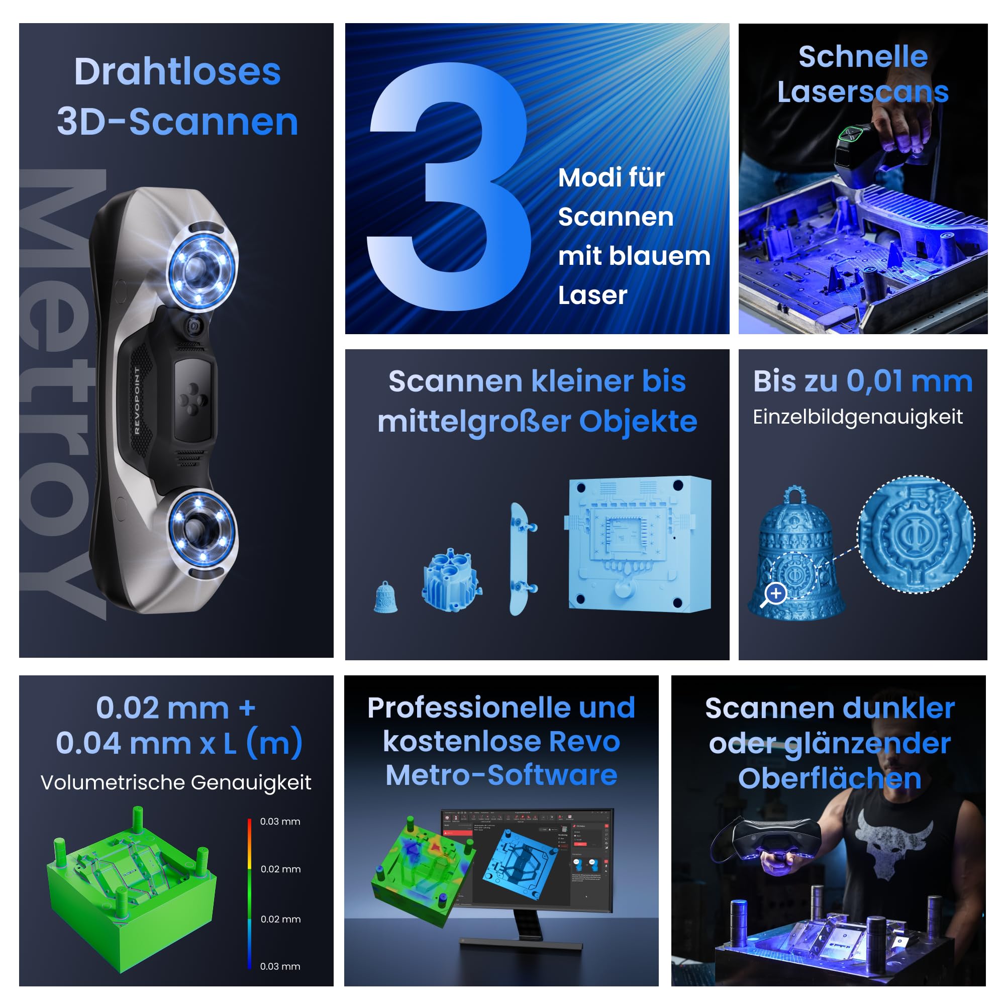 Revopoint MetroY 3D-Scanner für 3D-Drucker, bis zu 0,01 mm Präzision | 30+15+1 industrieller Blaulaser-Handscanner, Streaming-Bildschirmfreigabe, für industrielle 3D-Modellierung und Messung
