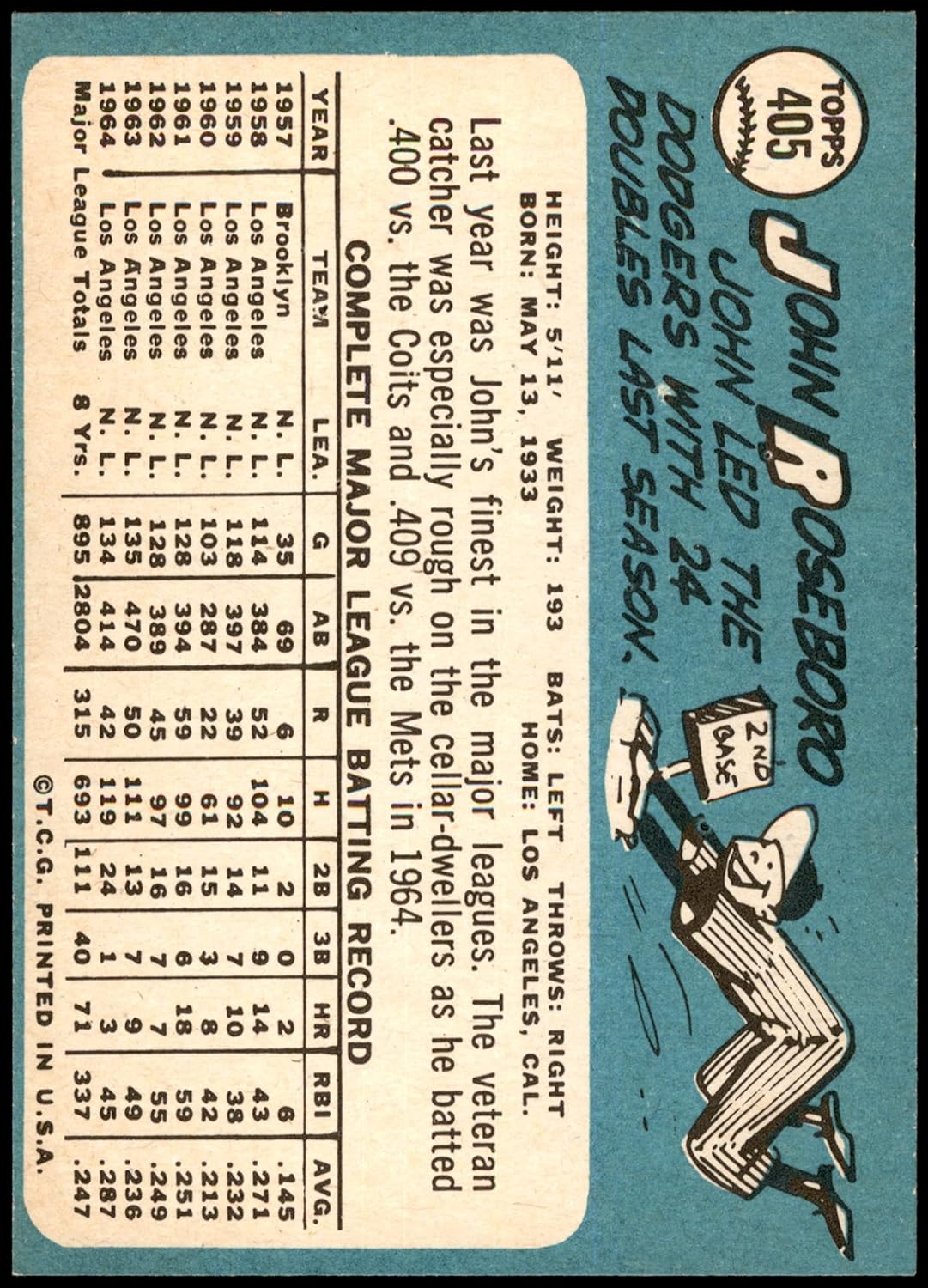 1965 Topps #405 John Roseboro Los Angeles Dodgers (Baseball Card) EX/MT Dodgers