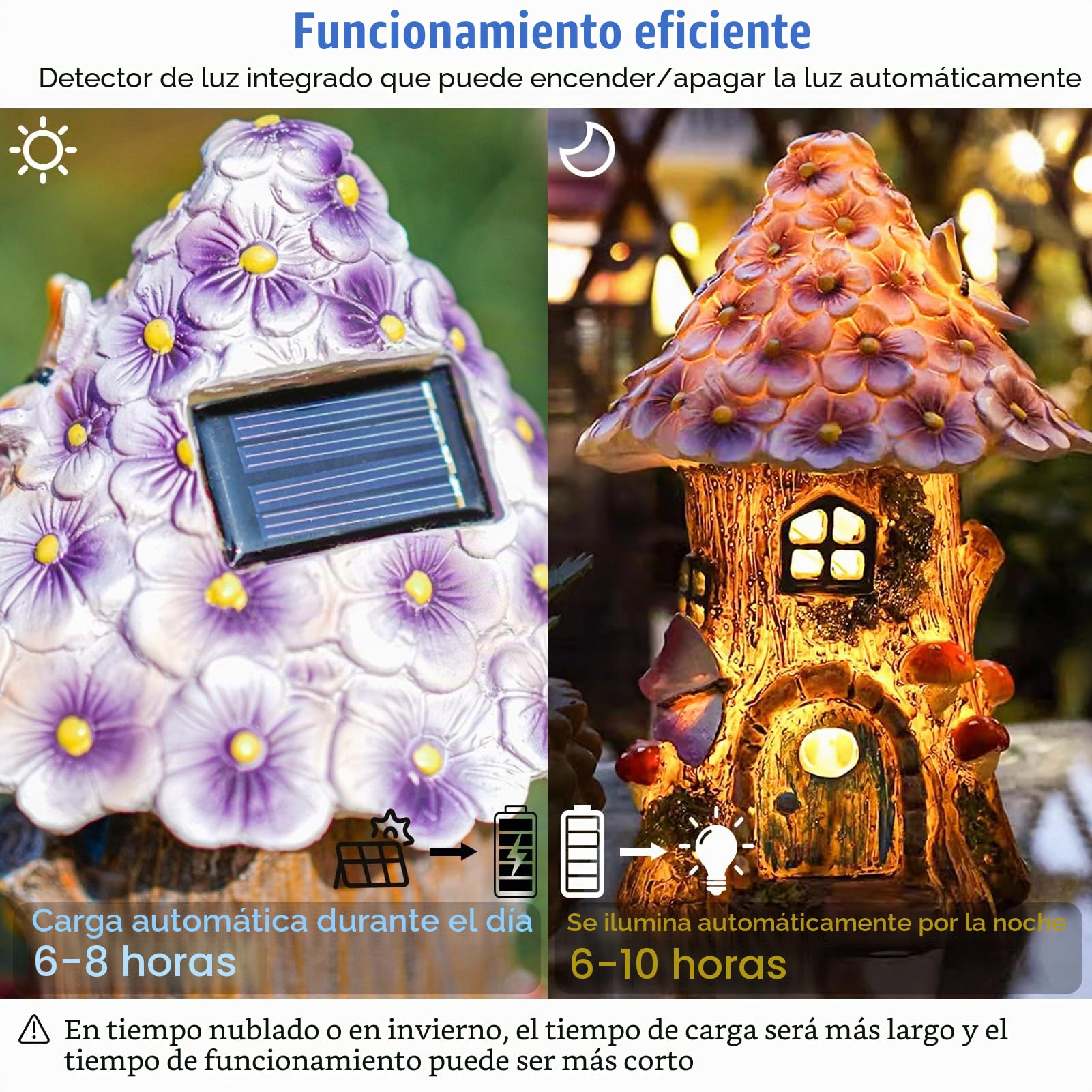 Decoración solar de jardín para exteriores, casa de hadas en forma de seta para exteriores, hecha de resina sintética, IP44 resistente al agua, 6-12 horas, decoración de jardín de casa de hadas.