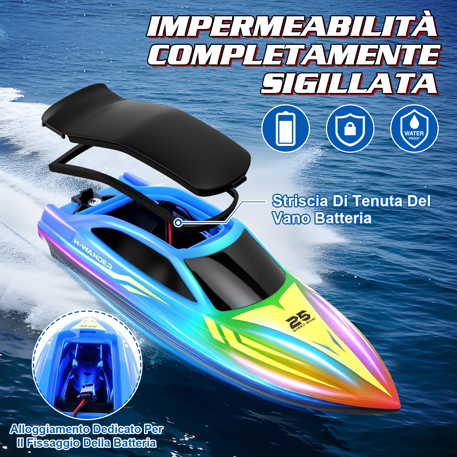 FORMIZON Barca Telecomandata, 2,4 GHz Motoscafo Radiocomandato con 7 Modalità luce a LED, 15 km/h Barca RC per Piscine e Laghi, Barche da Corsa Speedboot Giocattolo per Bambini e Adulti (Blu)