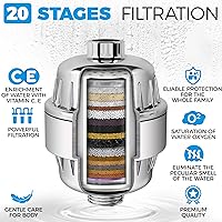 Vista 4 de AquaHomeGroup Cabezal de ducha de mano con filtro, filtro de ducha de filtración de 20+3 etapas para agua dura, filtro de agua de ducha con infusión