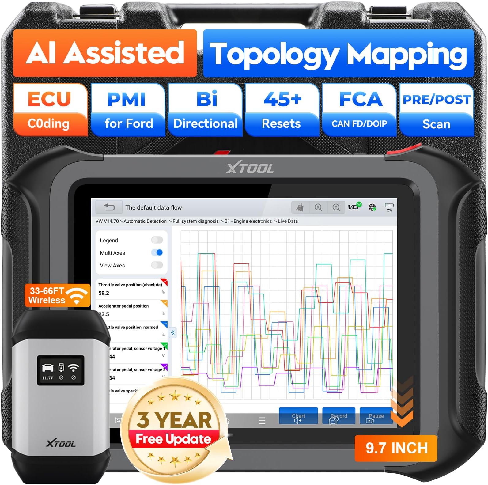 XTOOL Scanner D9S 2.0, AI-Assisted Bidirectional Scan Tool with ECU C0ding, Wireless Automotive Diagnostic Tool with Topology Map, PMI, 45+ Resets, FCA/CAN FD/DoIP, 3-Year Update