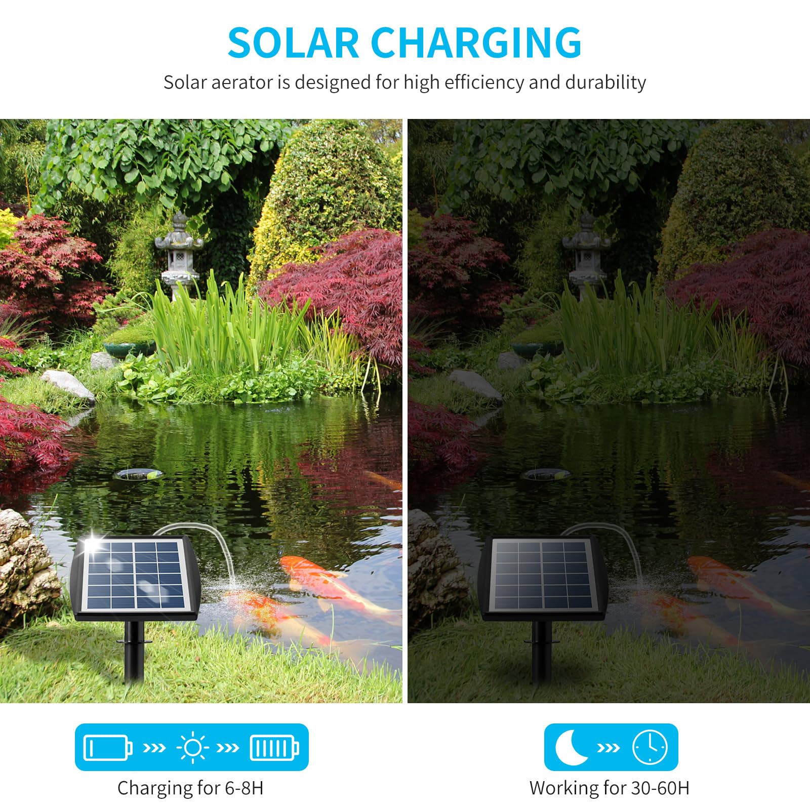 Weinsamkeit Aeratore Laghetto Solare, Ossigeno Solare per Laghetto con Batteria 2200mAh, Ossigenatore per Laghetto con Tubo di Ossigeno e 2 Pietra Della Bolla, Aeratore per Laghetti, Acquari