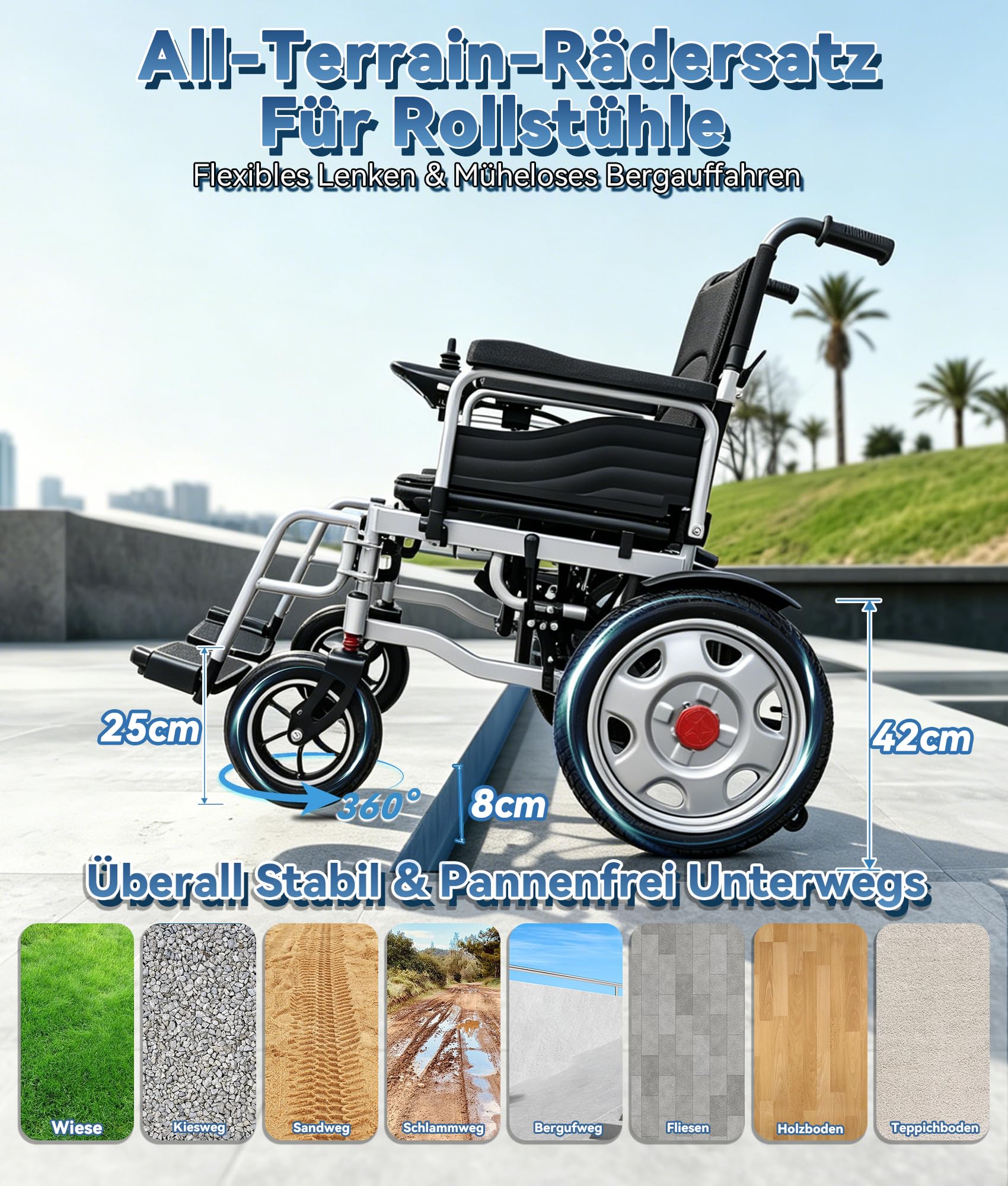 Sedia a rotelle elettrica pieghevole da 170 kg, con freno a mano, motore da 500 W e 35 km, modalità elettrica con velocità regolabile, doppia modalità di ricarica e pneumatici per anziani