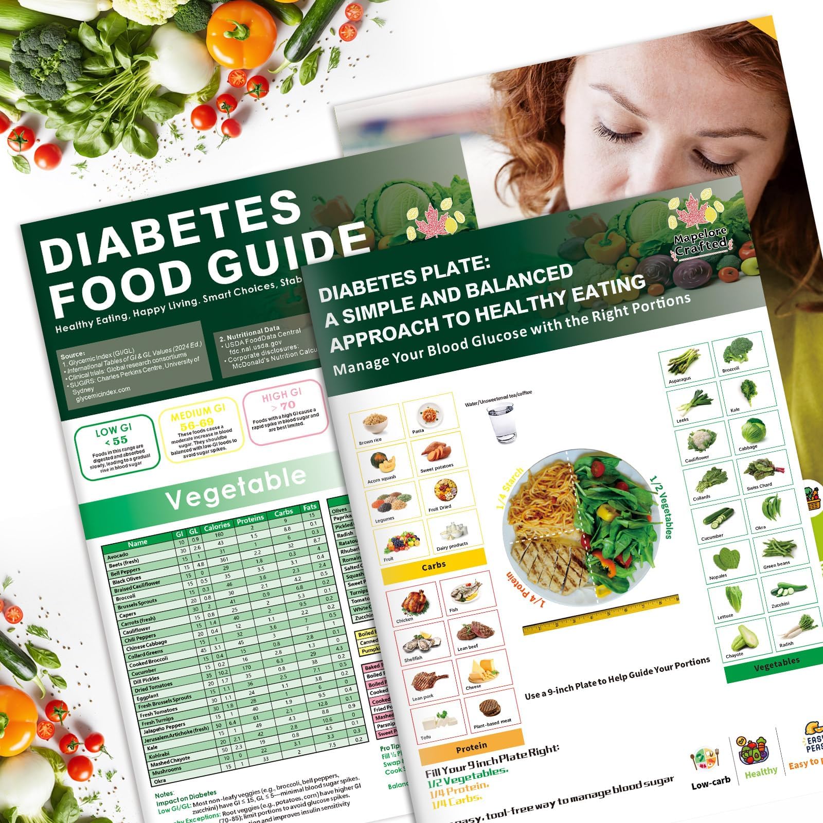 Tabla de alimentos para diabéticos (3 unidades), planificador de comidas, recetas y tablas de porciones, índice glucémico, carbohidratos, calorías, suministros para diabéticos, laminado, resistente al agua