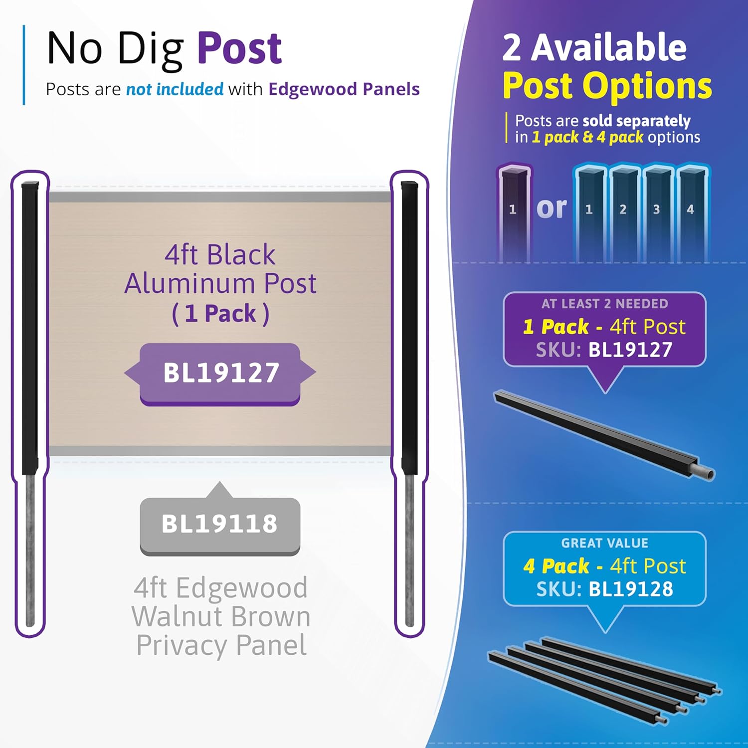4ft H x 6ft W WamBam Privacy Fence Panel, Composite Fence Kit with Aluminum Frame, Woodgrain Boards, No-Dig Install, UV Resistant Outdoor Fence for Backyard Patio or Pool, Walnut Brown BL19118