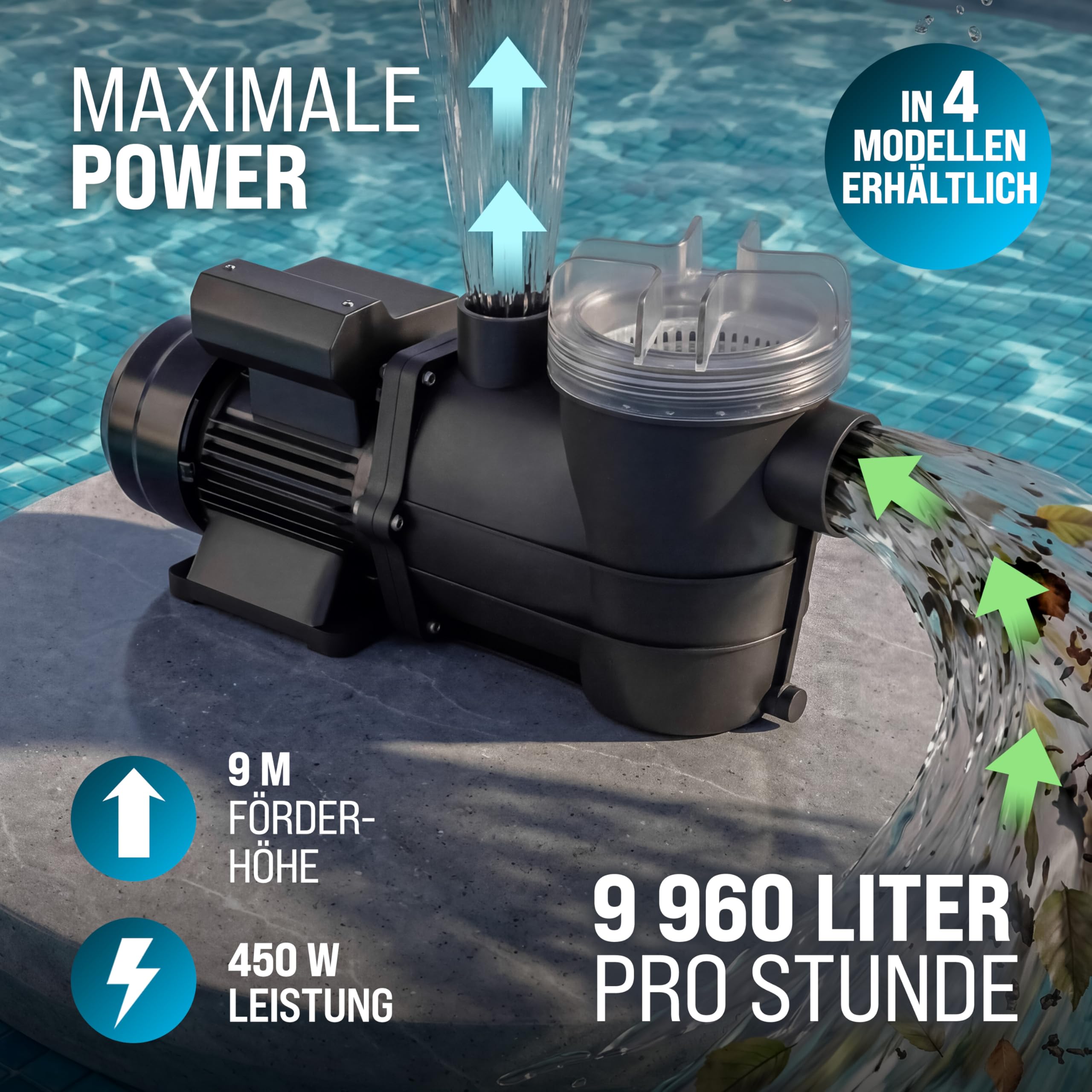 Monzana® Filterpumpe 9.960 l/h mit Vorfilter Poolpumpe Umwälzpumpe Sandfilter Pool Pumpe 9,0m Förderhöhe Poolfilter
