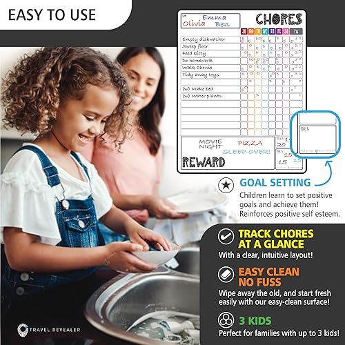 Miniatura 10 de Travel Revealer Tabla magnética de tareas para niños, múltiples niños, adultos, tabla de recompensas familiares para niños en casa magnética de 11 x