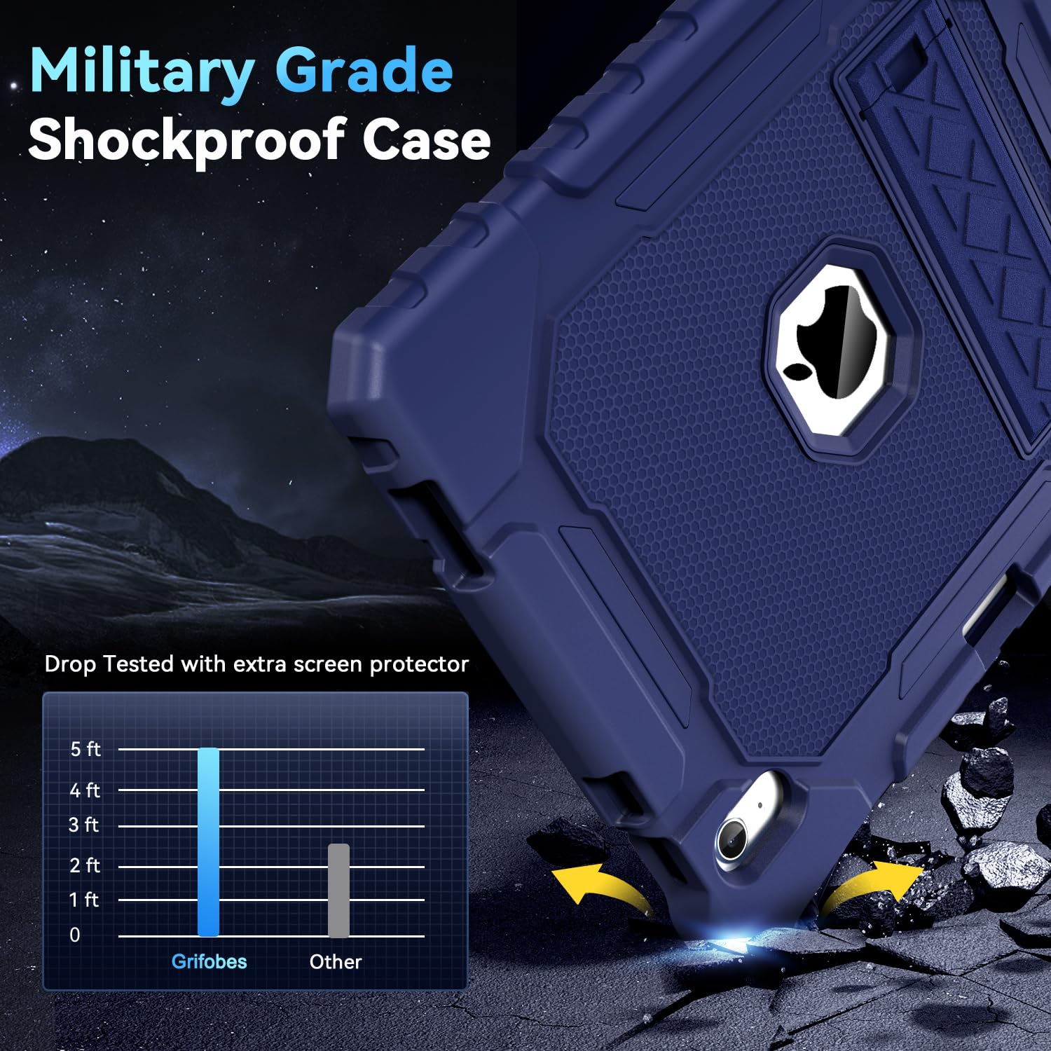 Grifobes Funda para iPad de 10ª generación 2022 (10.9 pulgadas), resistente grado militar, a prueba de golpes, funda protectora resistente de 10.9 pulgadas con soporte integrado/soporte para lápices