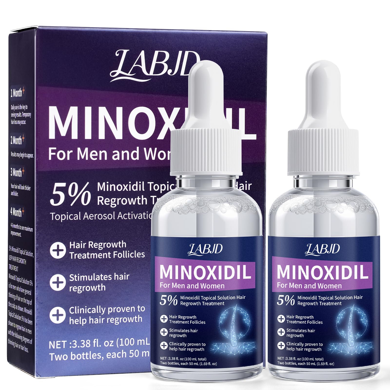 2 Pcs Minoxidil for Men Hair Growth 5 Minoxidil Extra Strength Minoxidil Topical Hair Loss Regrowth Treatment Serum